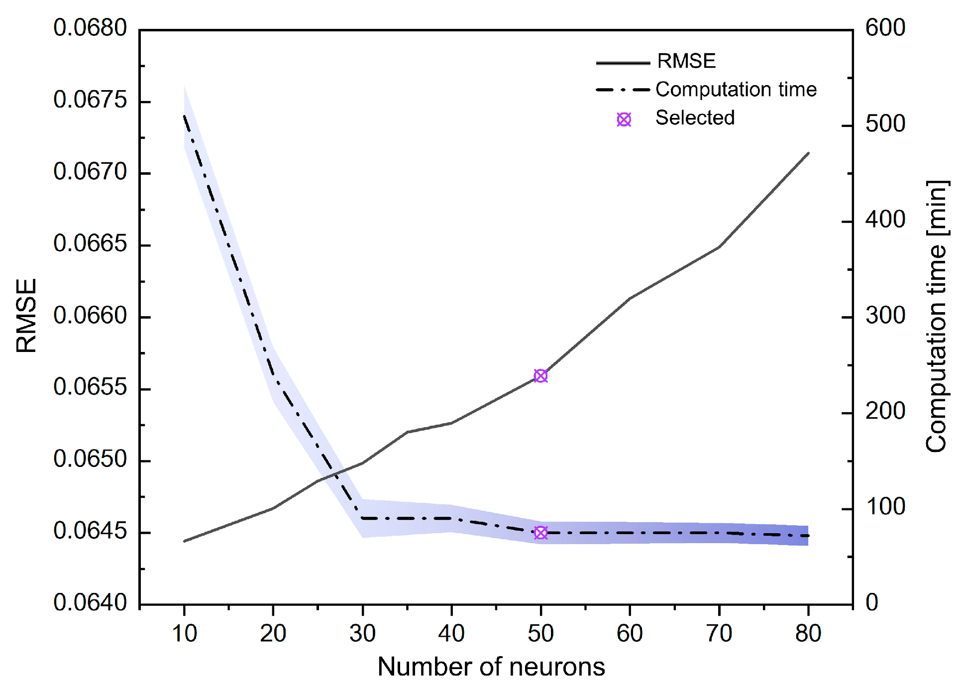 Materials 18 00714 g007