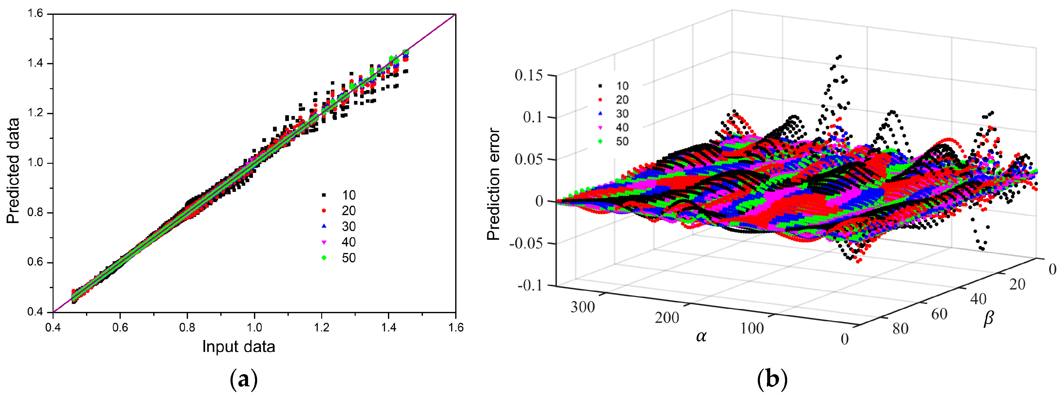Materials 18 00714 g008