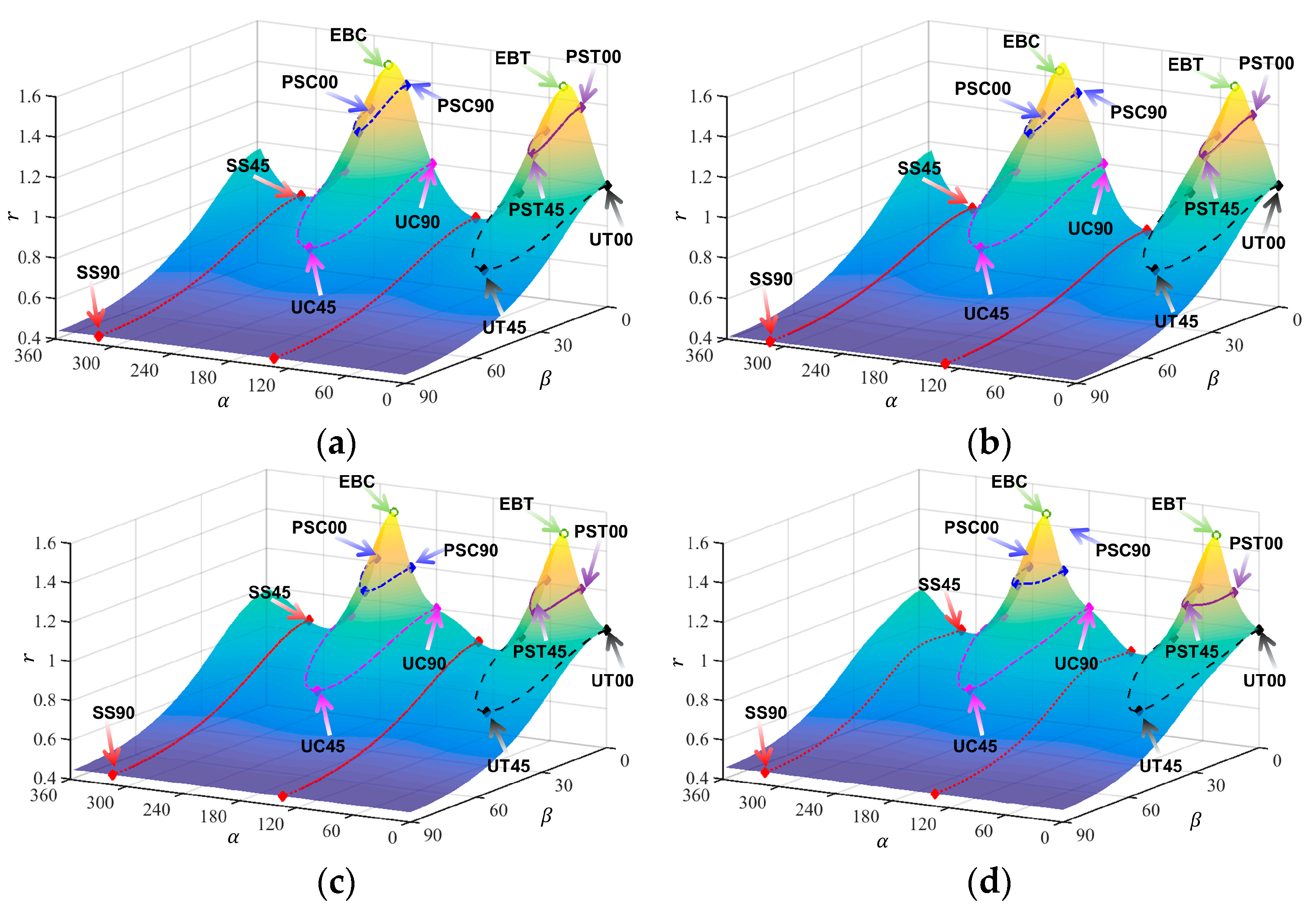 Materials 18 00714 g009