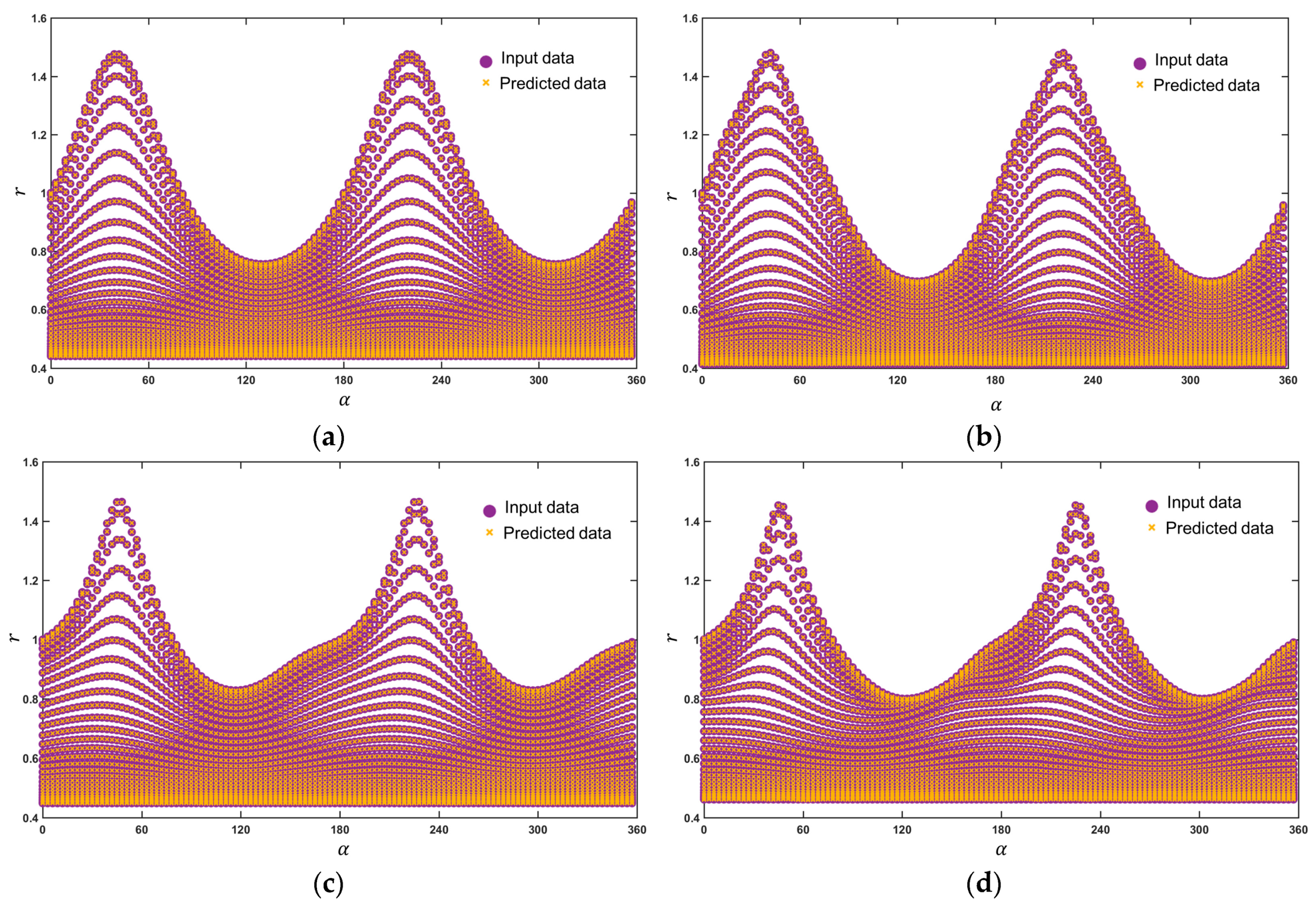 Materials 18 00714 g010