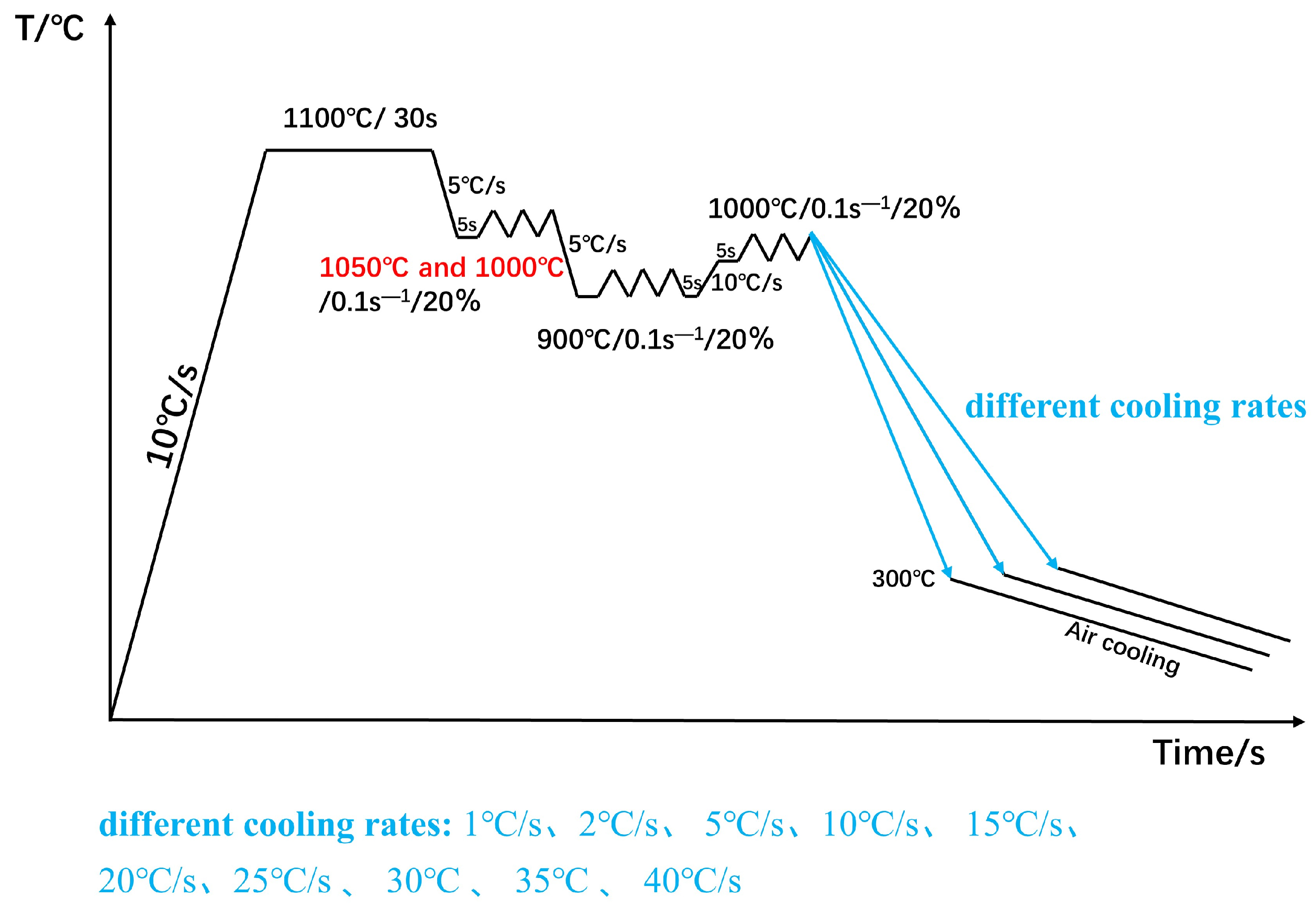 Materials 18 00716 g003