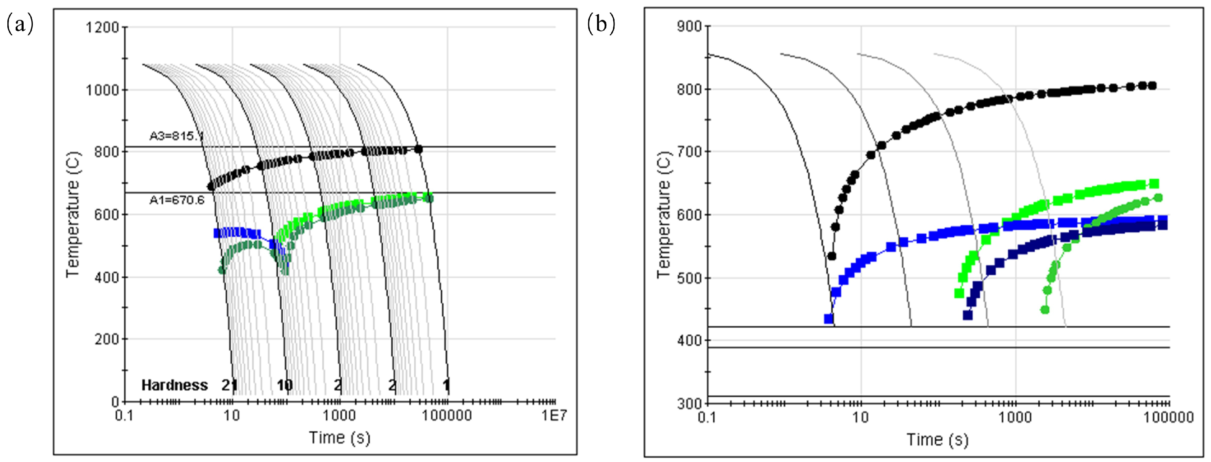Materials 18 00716 g004