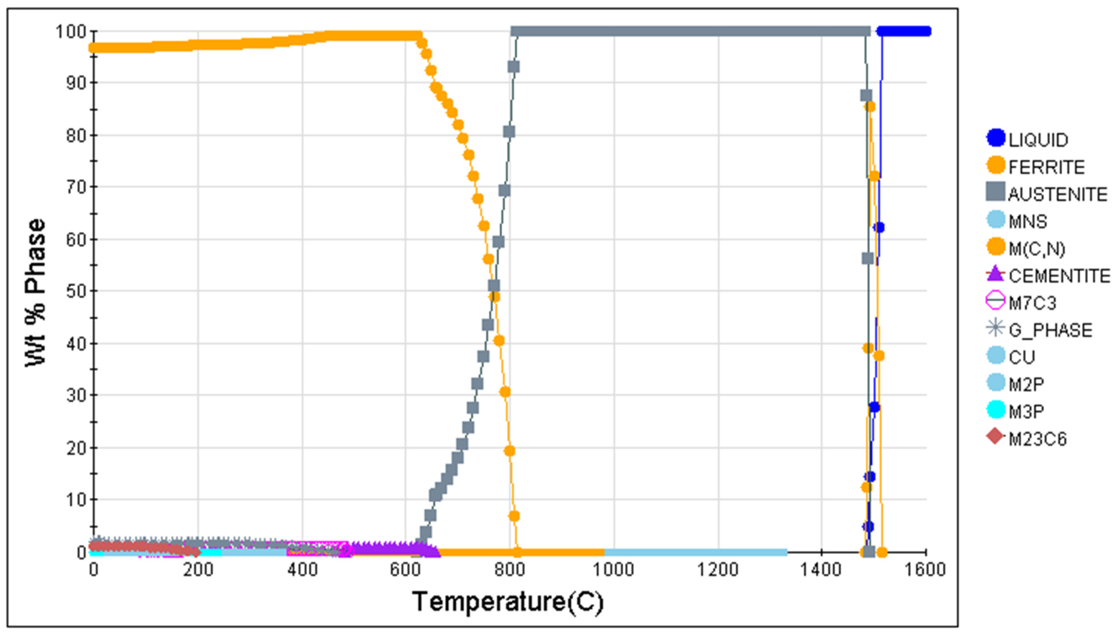 Materials 18 00716 g005