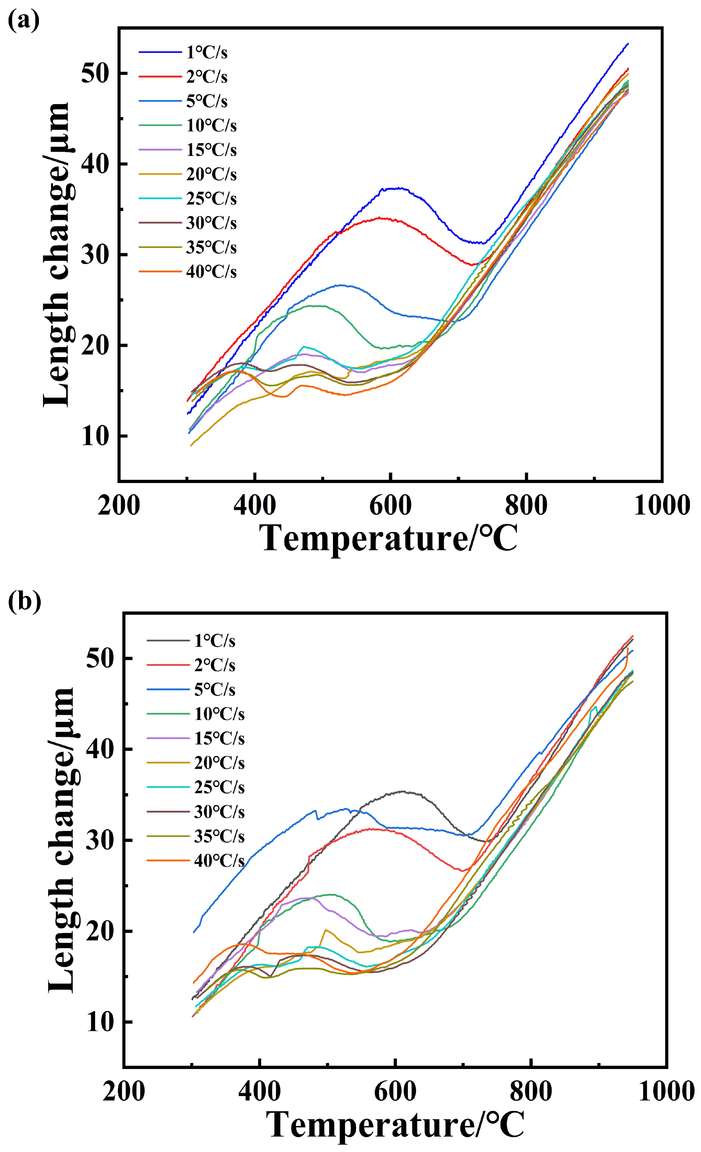 Materials 18 00716 g008