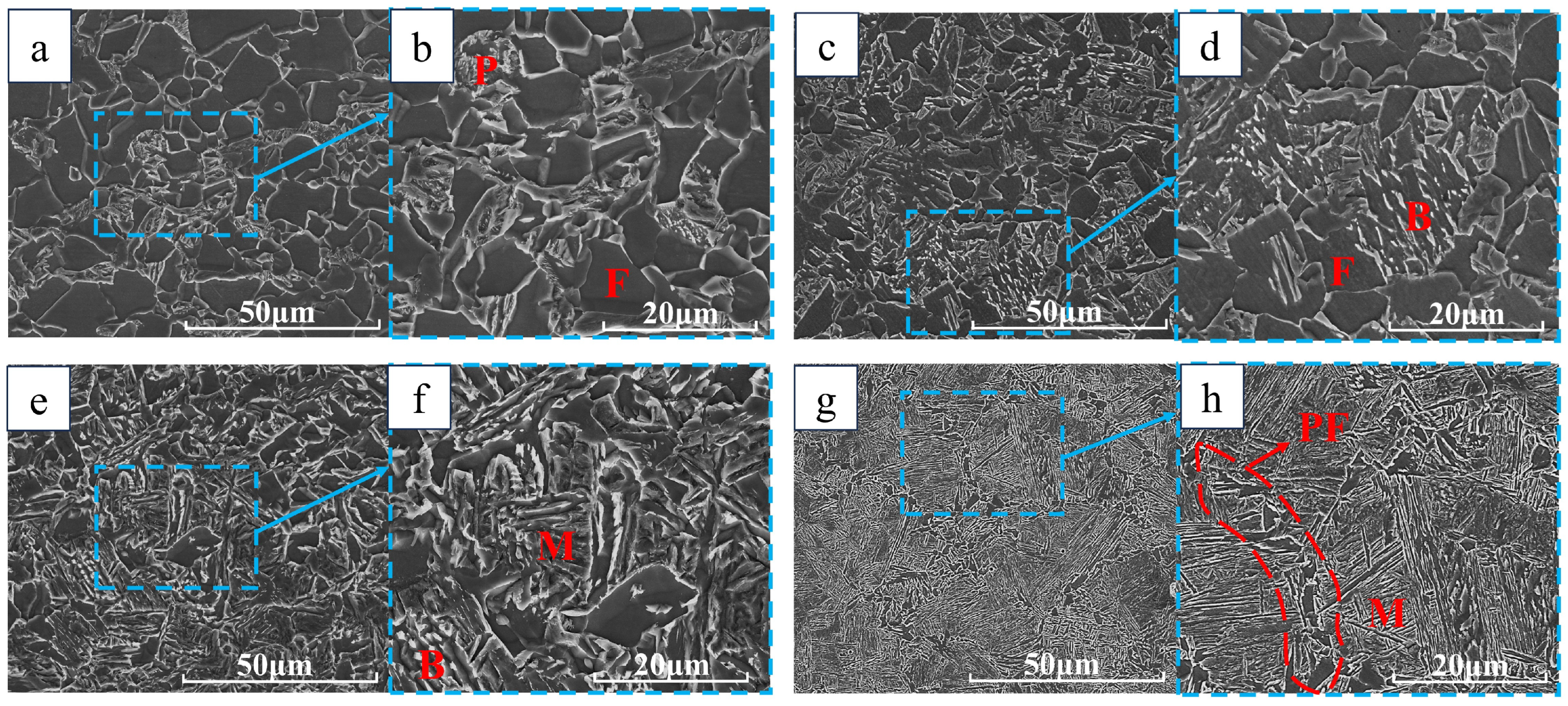 Materials 18 00716 g011