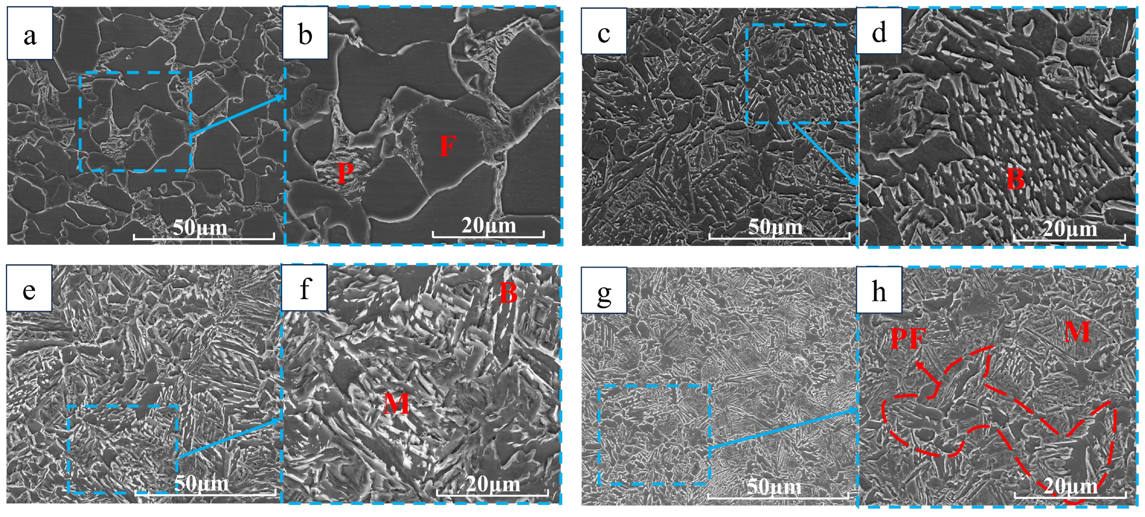 Materials 18 00716 g012
