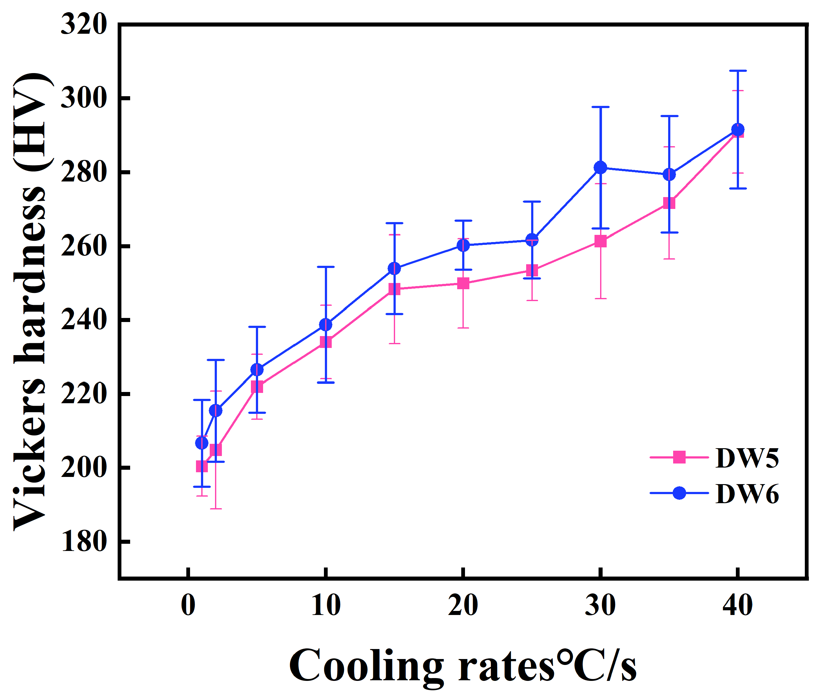 Materials 18 00716 g013