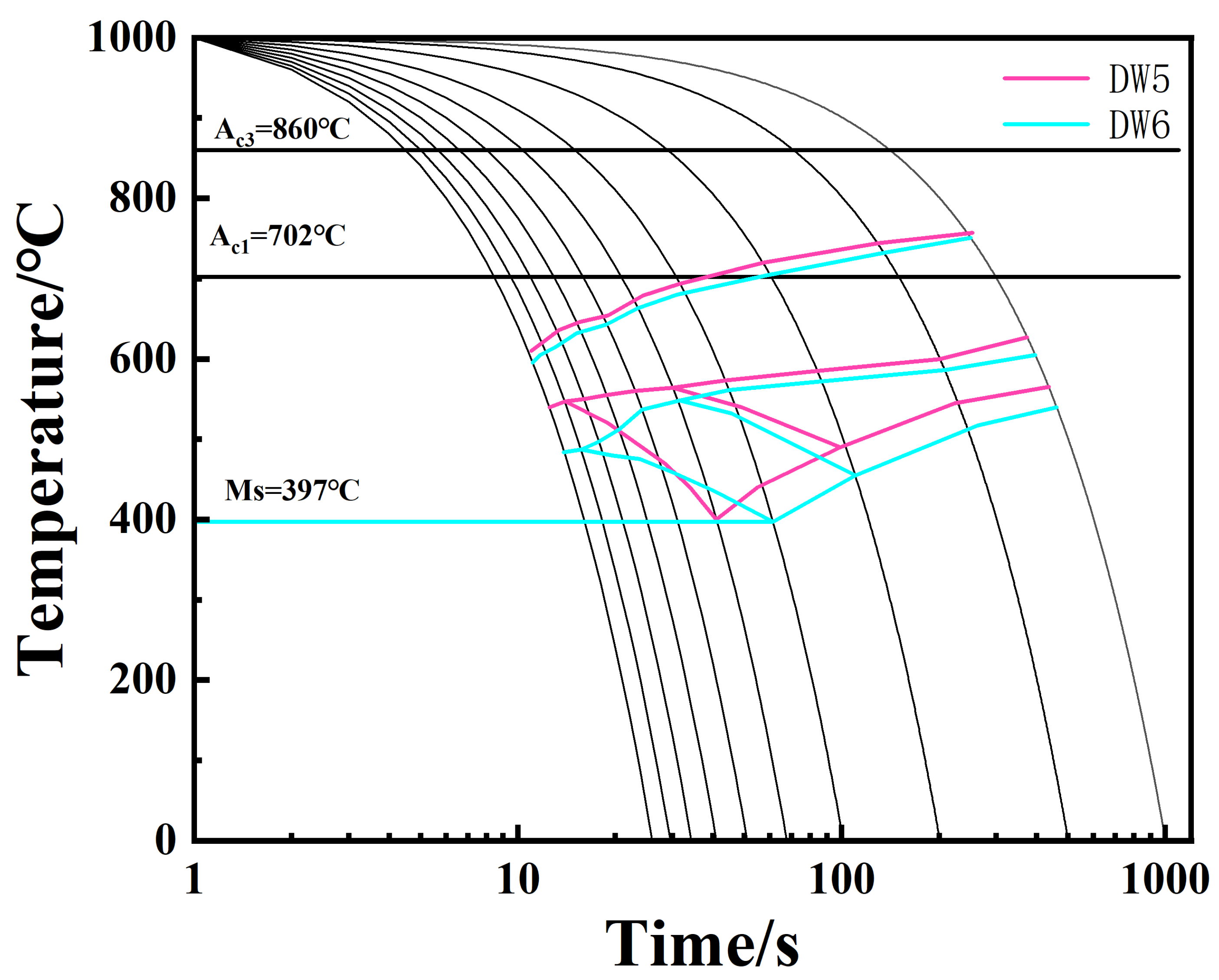 Materials 18 00716 g016