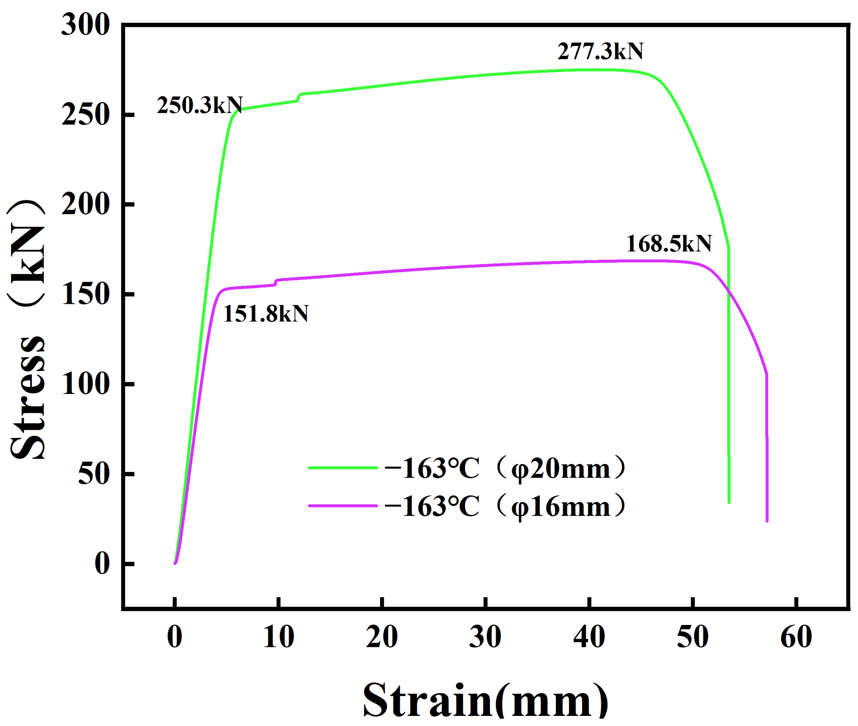 Materials 18 00716 g017
