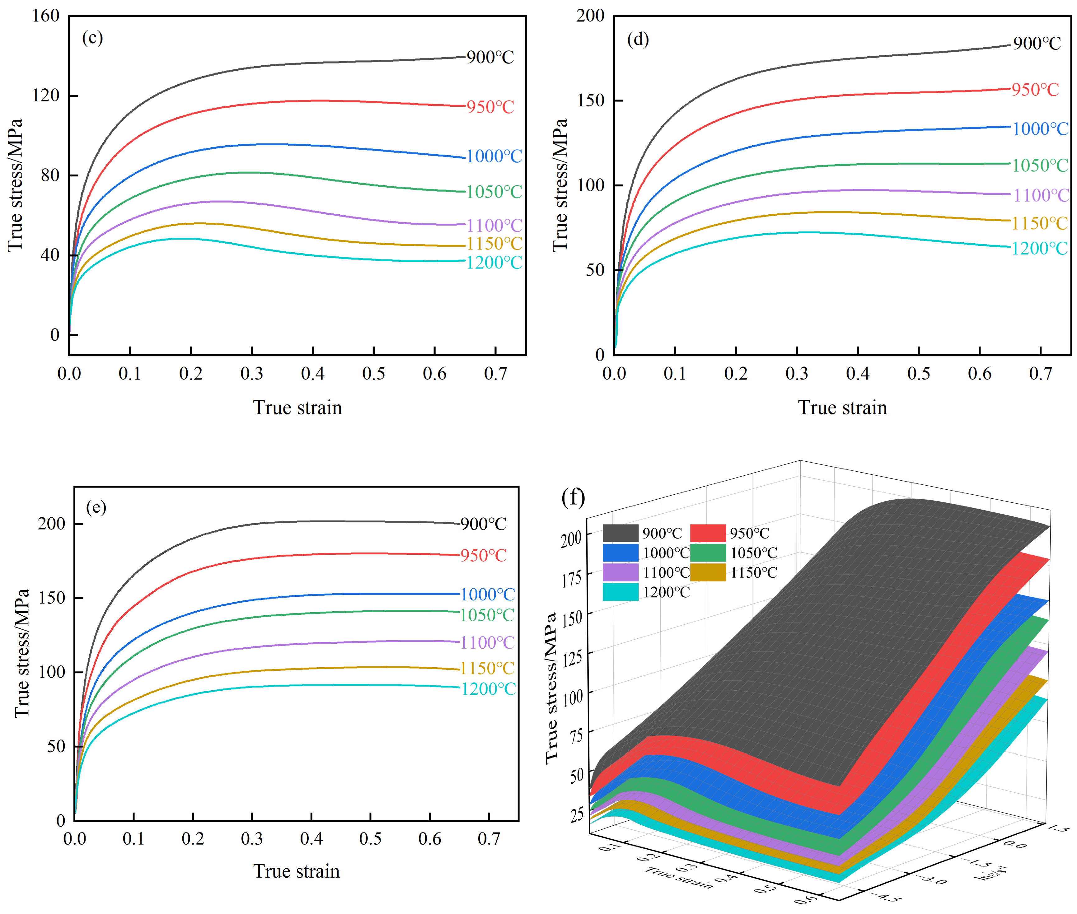 Materials 18 00718 g002b