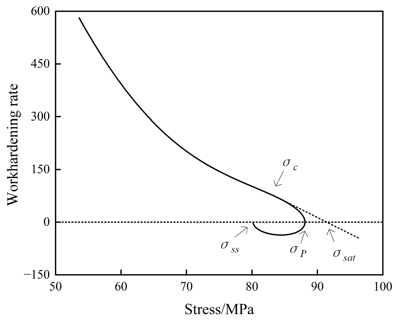 Materials 18 00718 g005