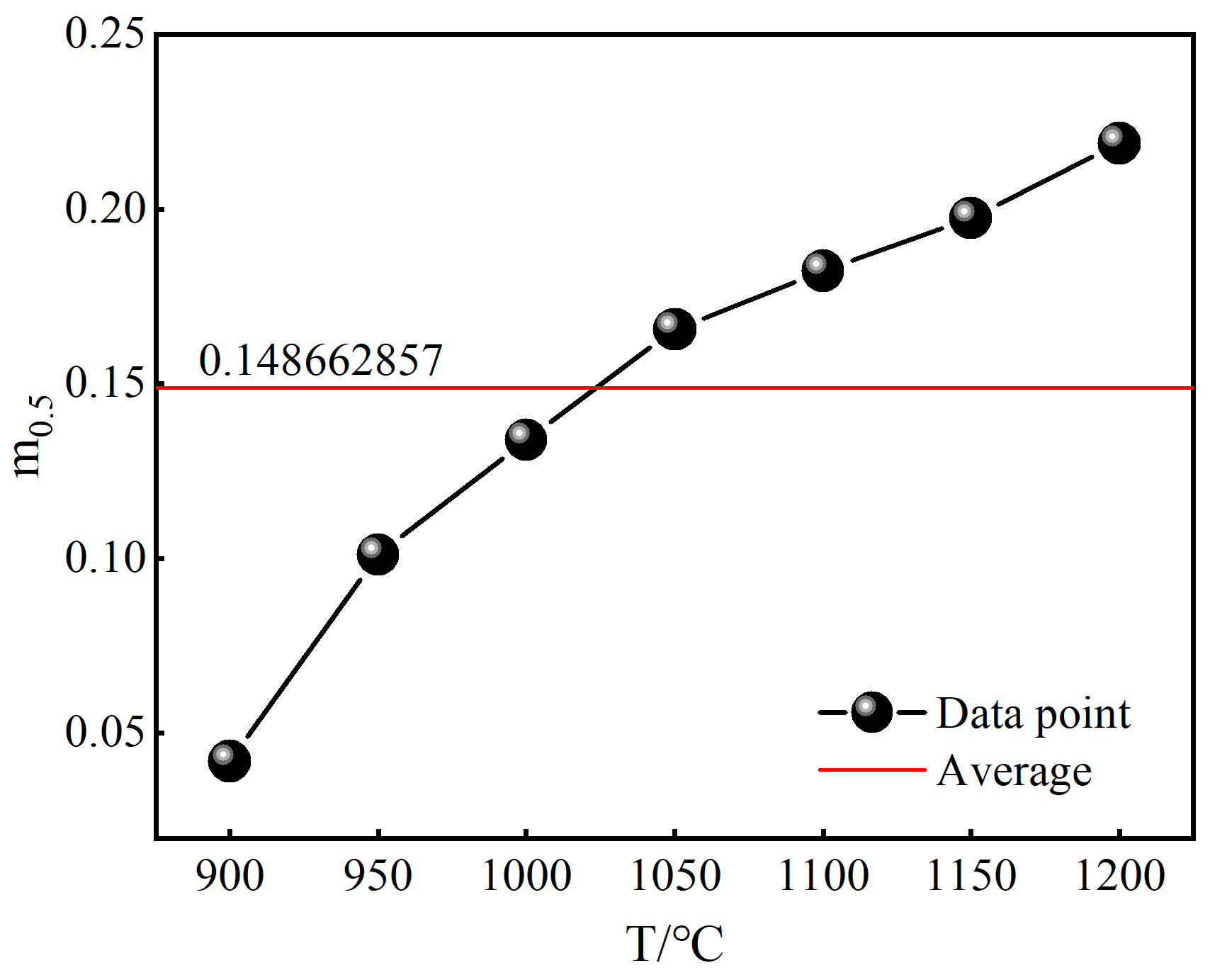 Materials 18 00718 g009