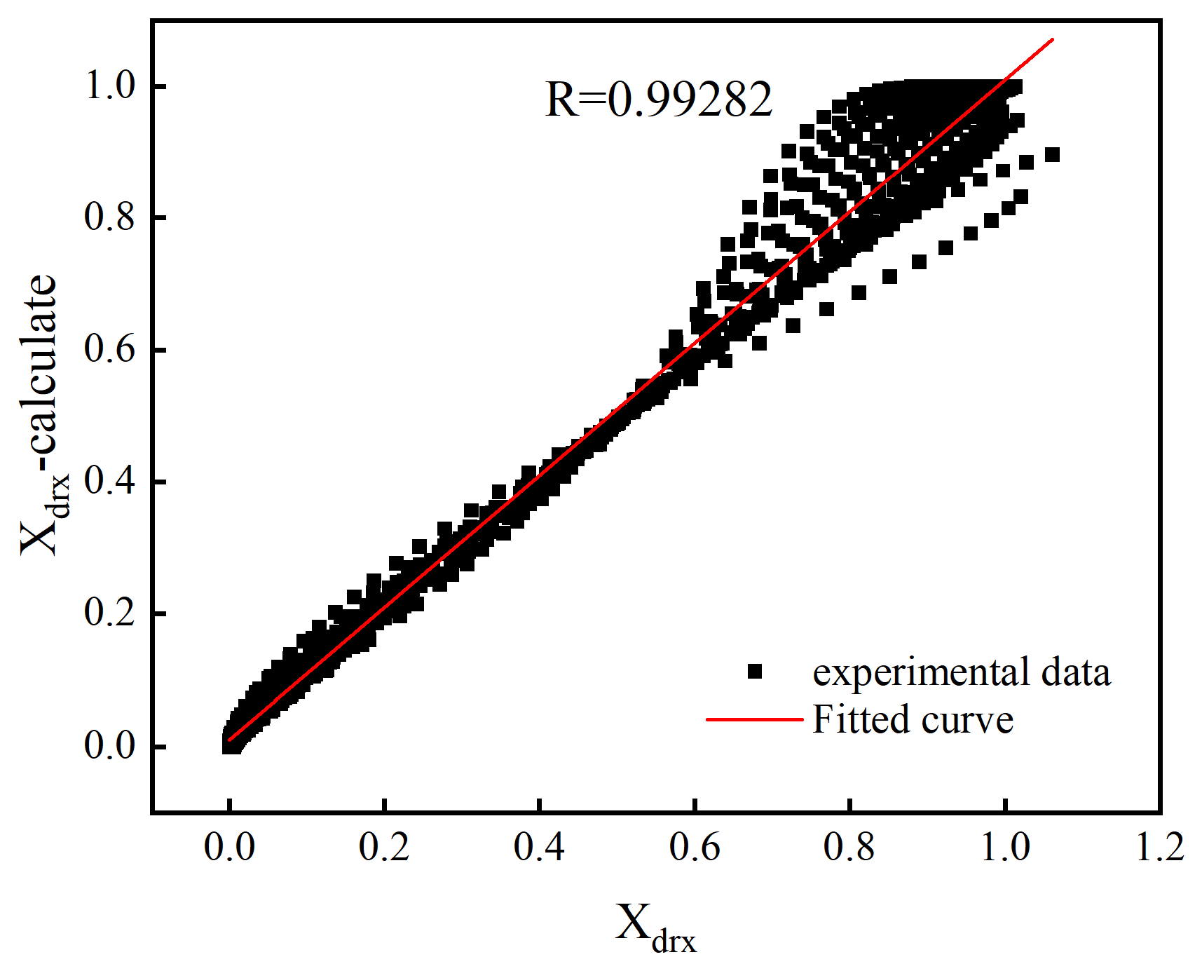 Materials 18 00718 g012