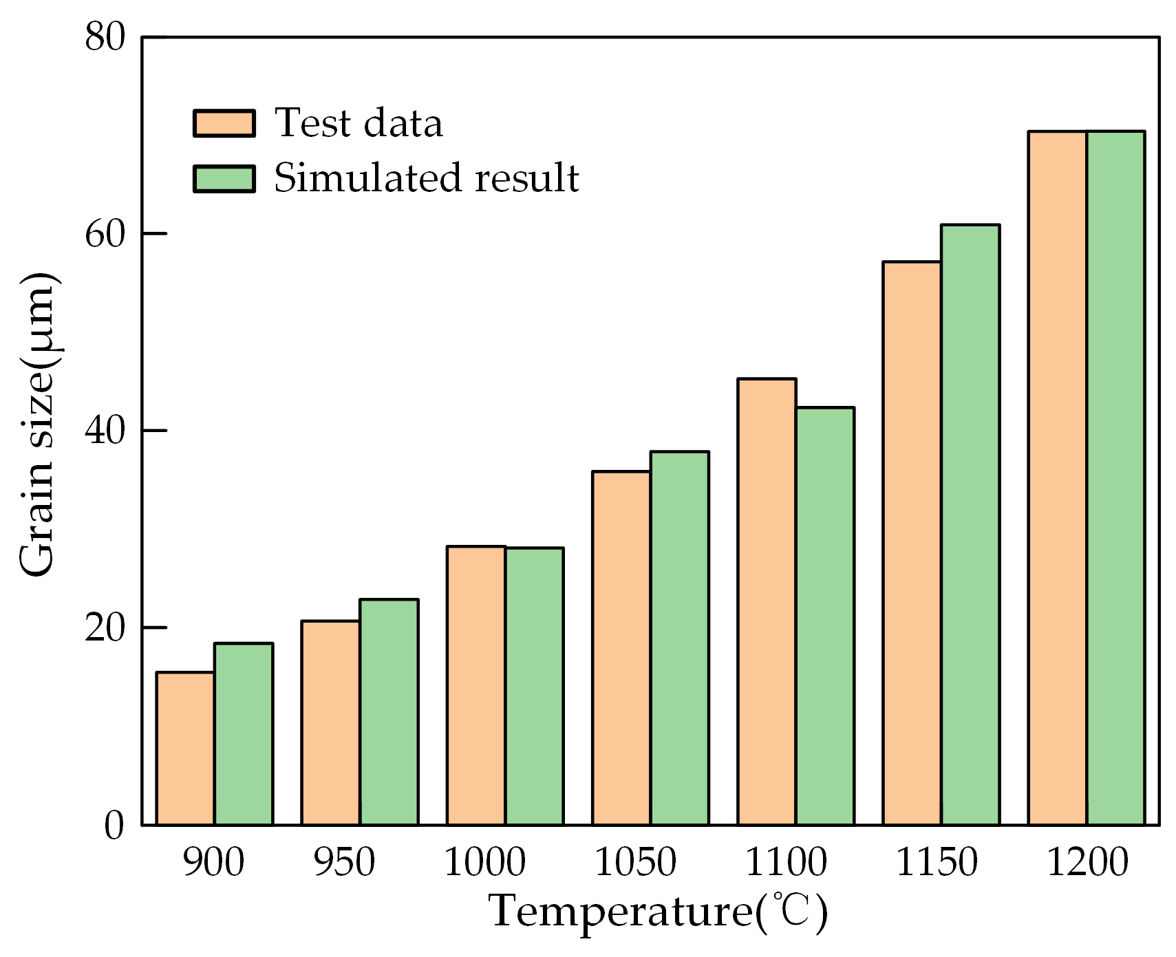 Materials 18 00718 g014