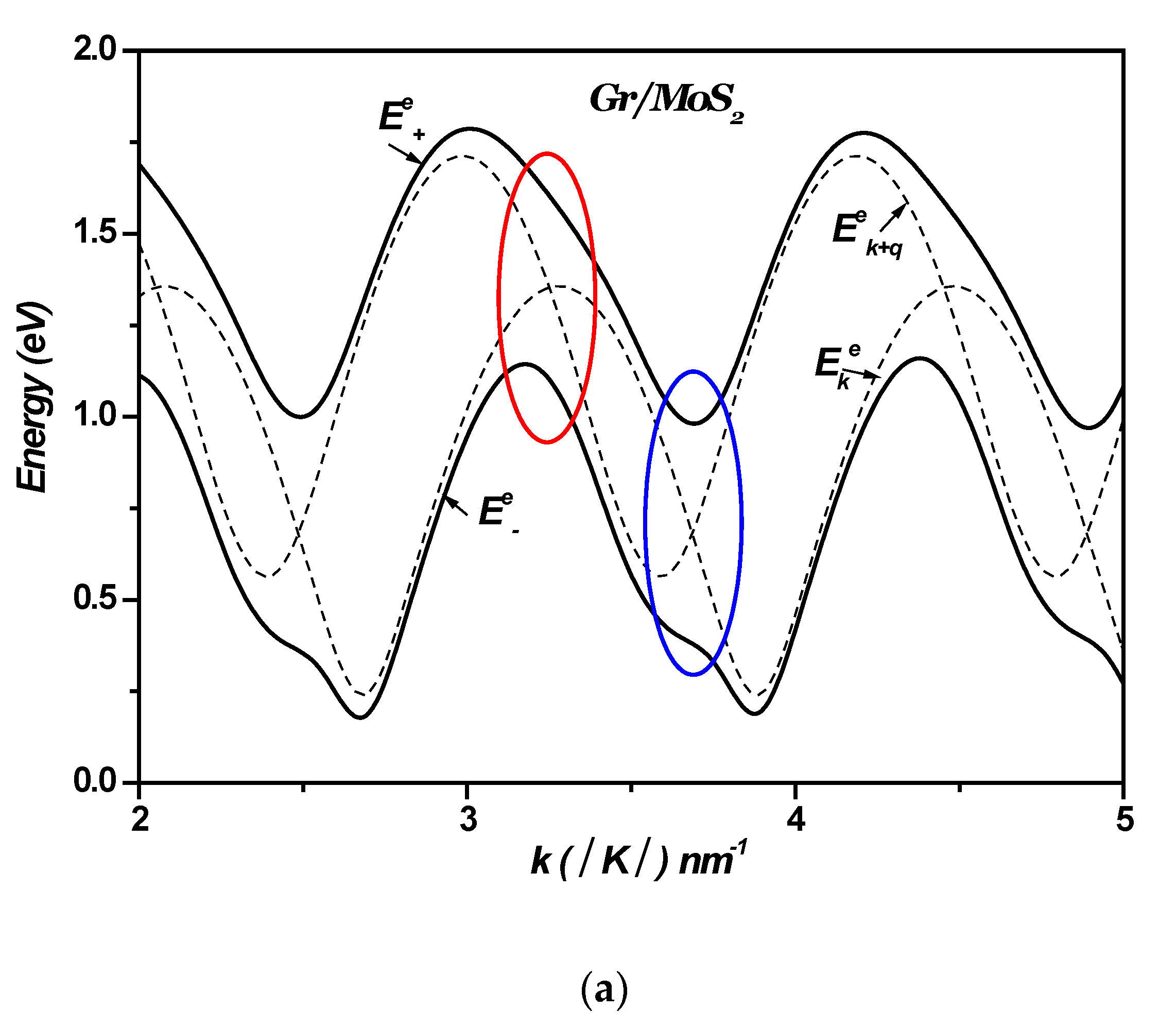 Materials 18 00720 g008a