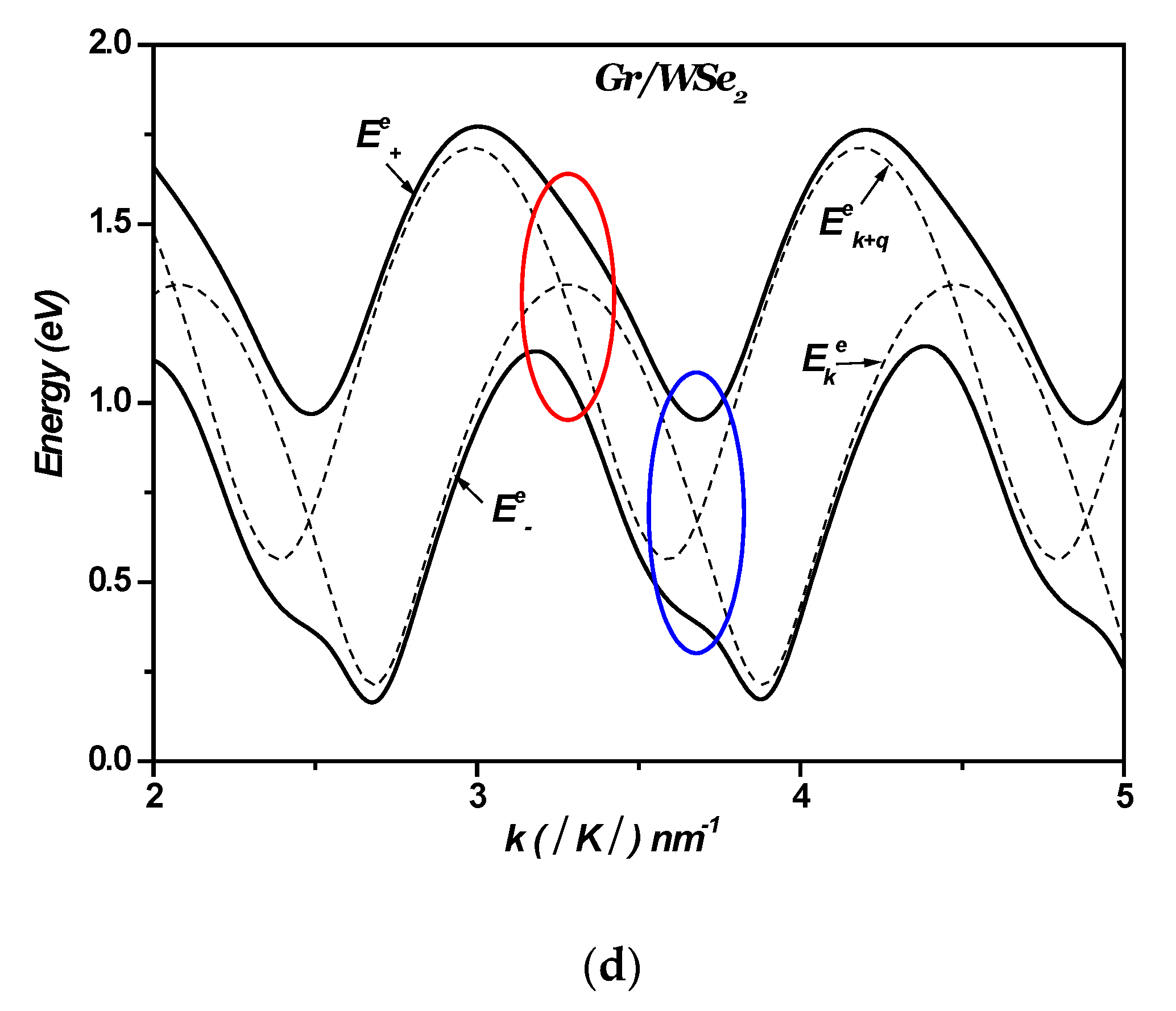 Materials 18 00720 g008c