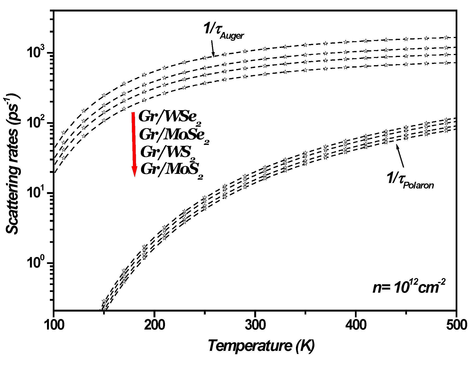 Materials 18 00720 g010