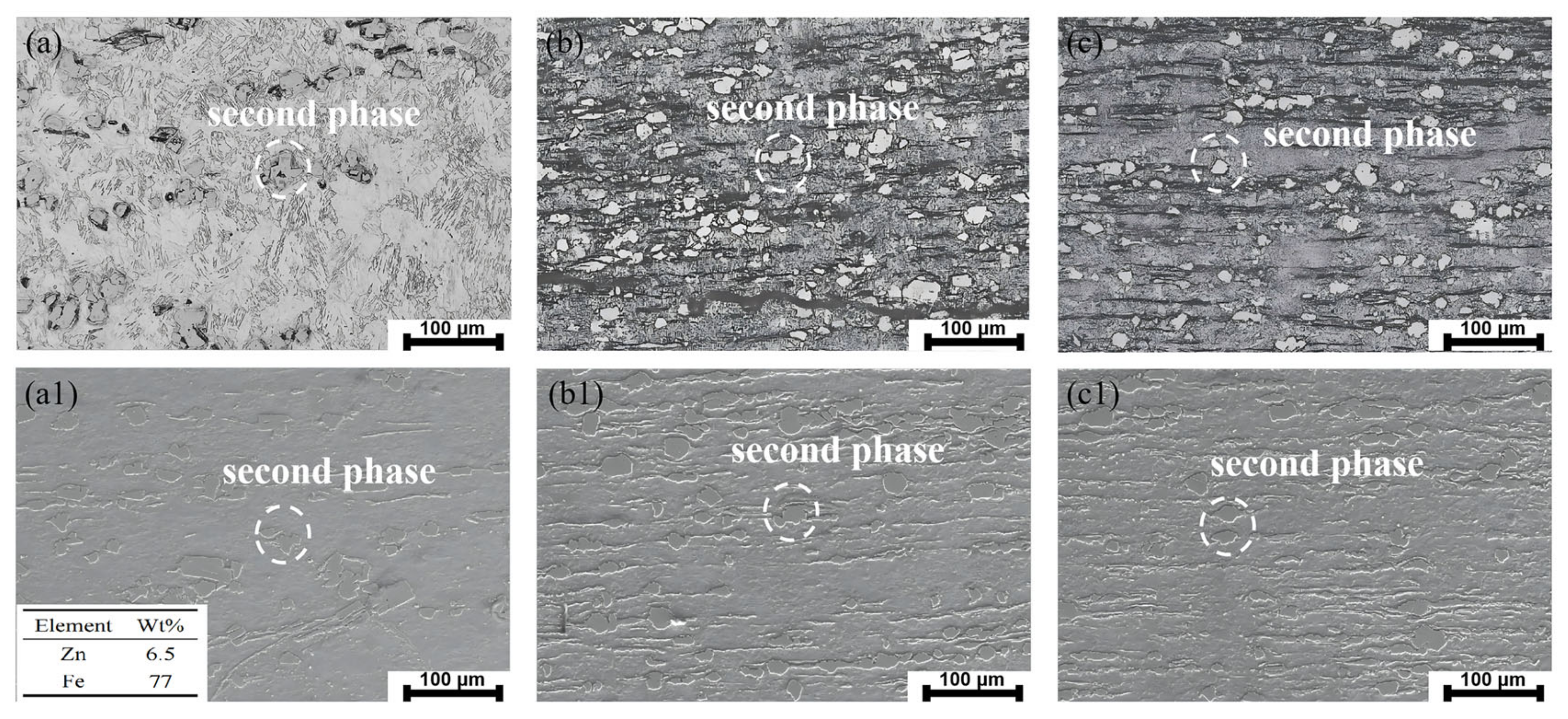 Materials 18 00722 g001