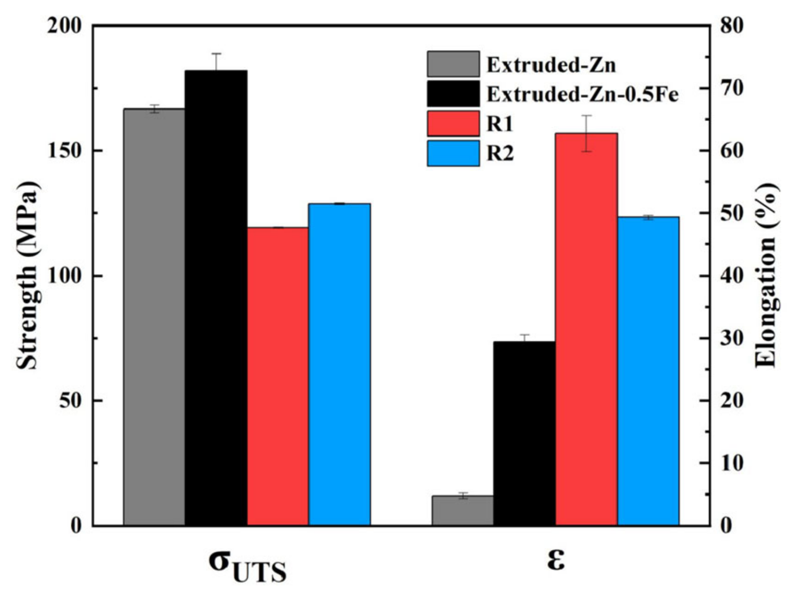 Materials 18 00722 g005