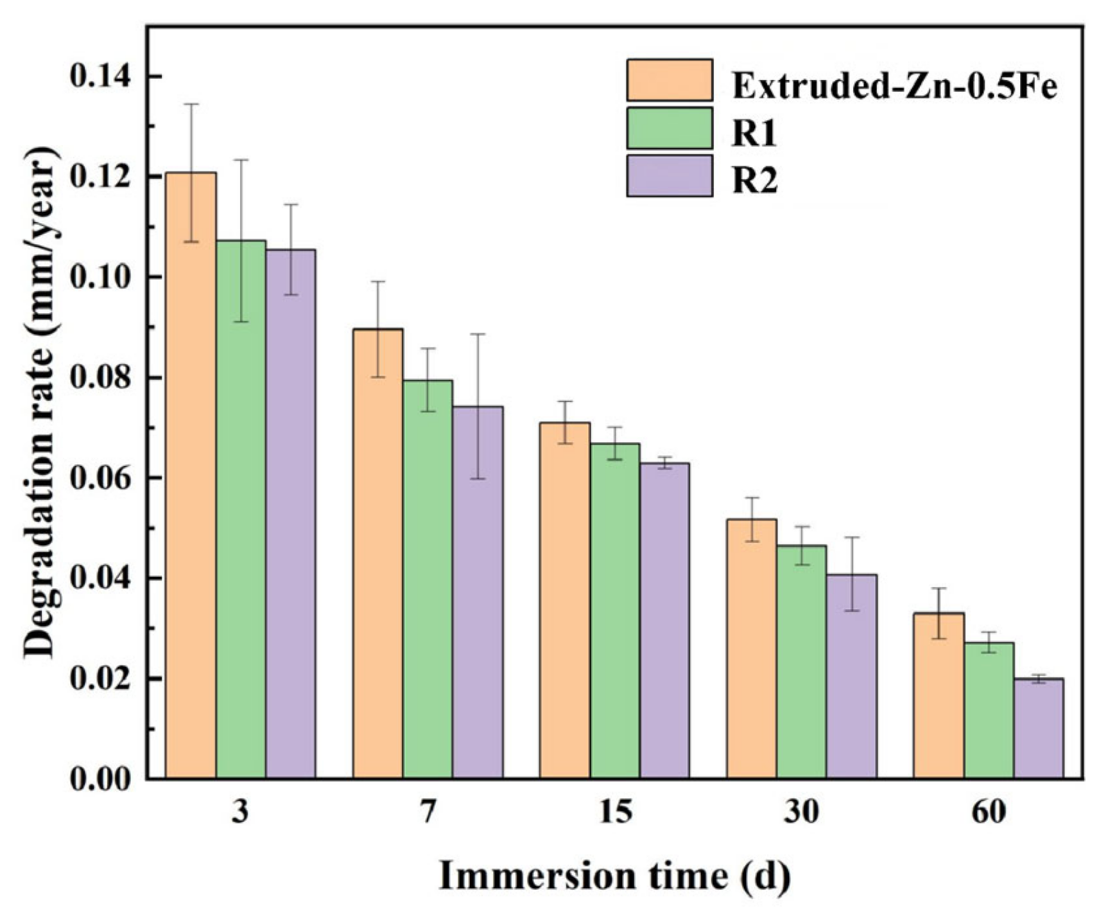 Materials 18 00722 g008