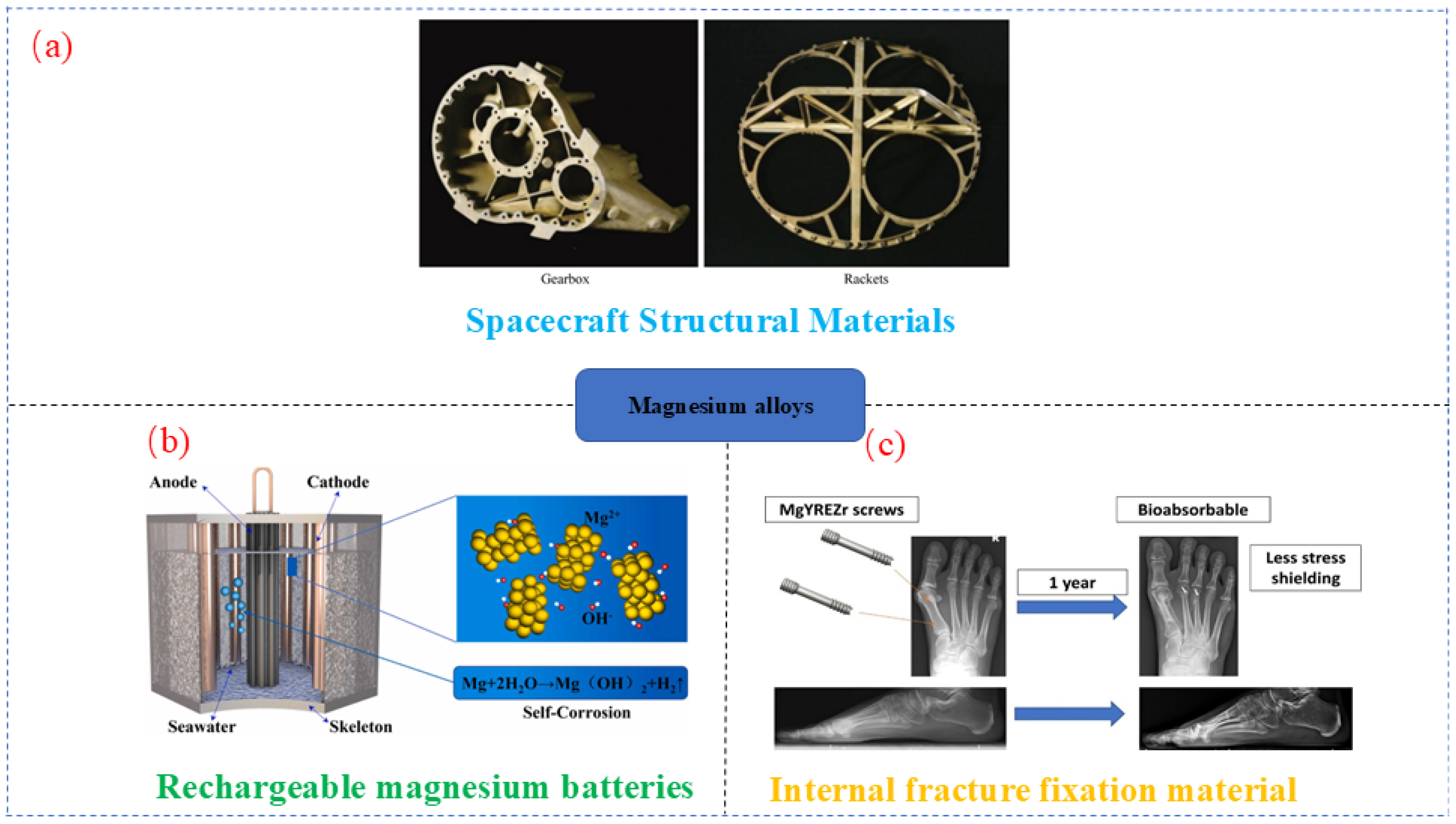 Materials 18 00723 g001