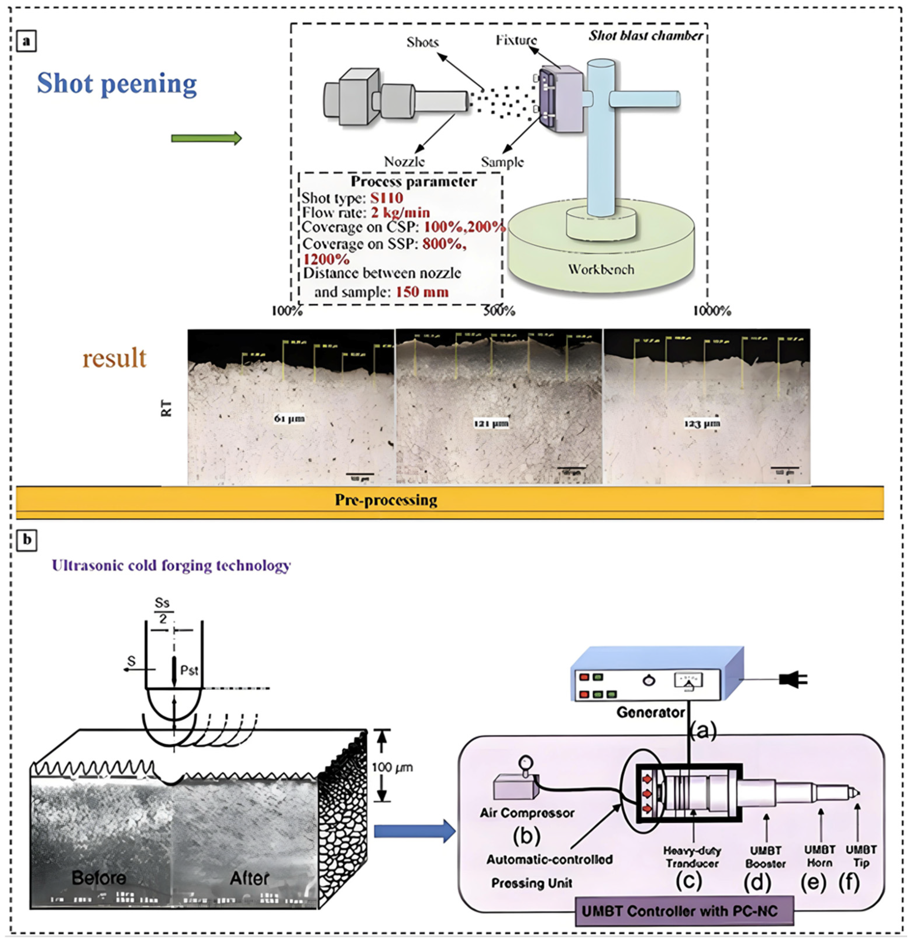 Materials 18 00723 g006