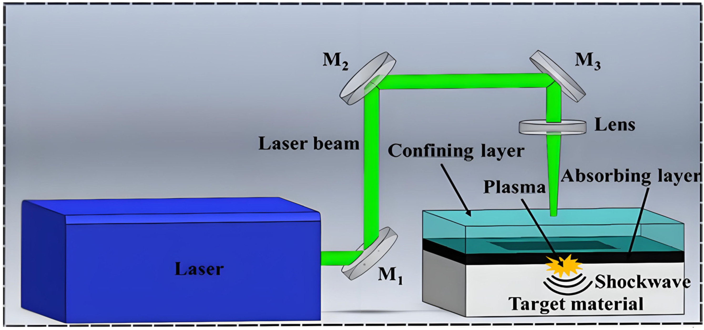 Materials 18 00723 g007