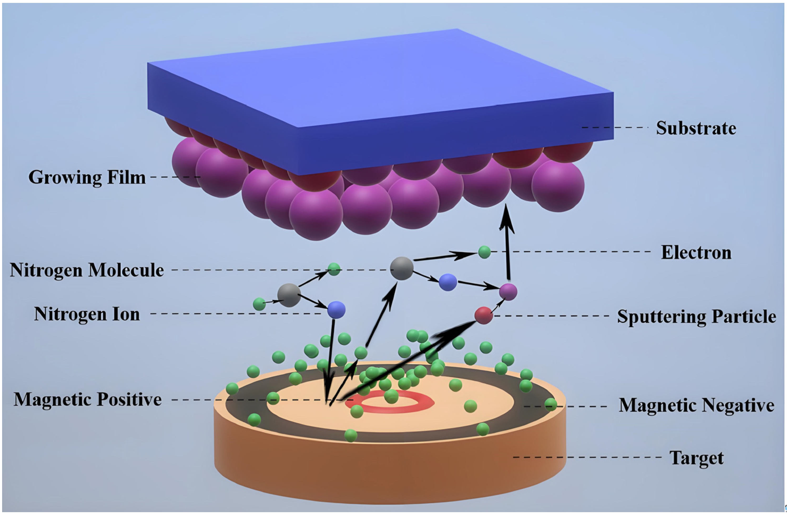 Materials 18 00723 g009