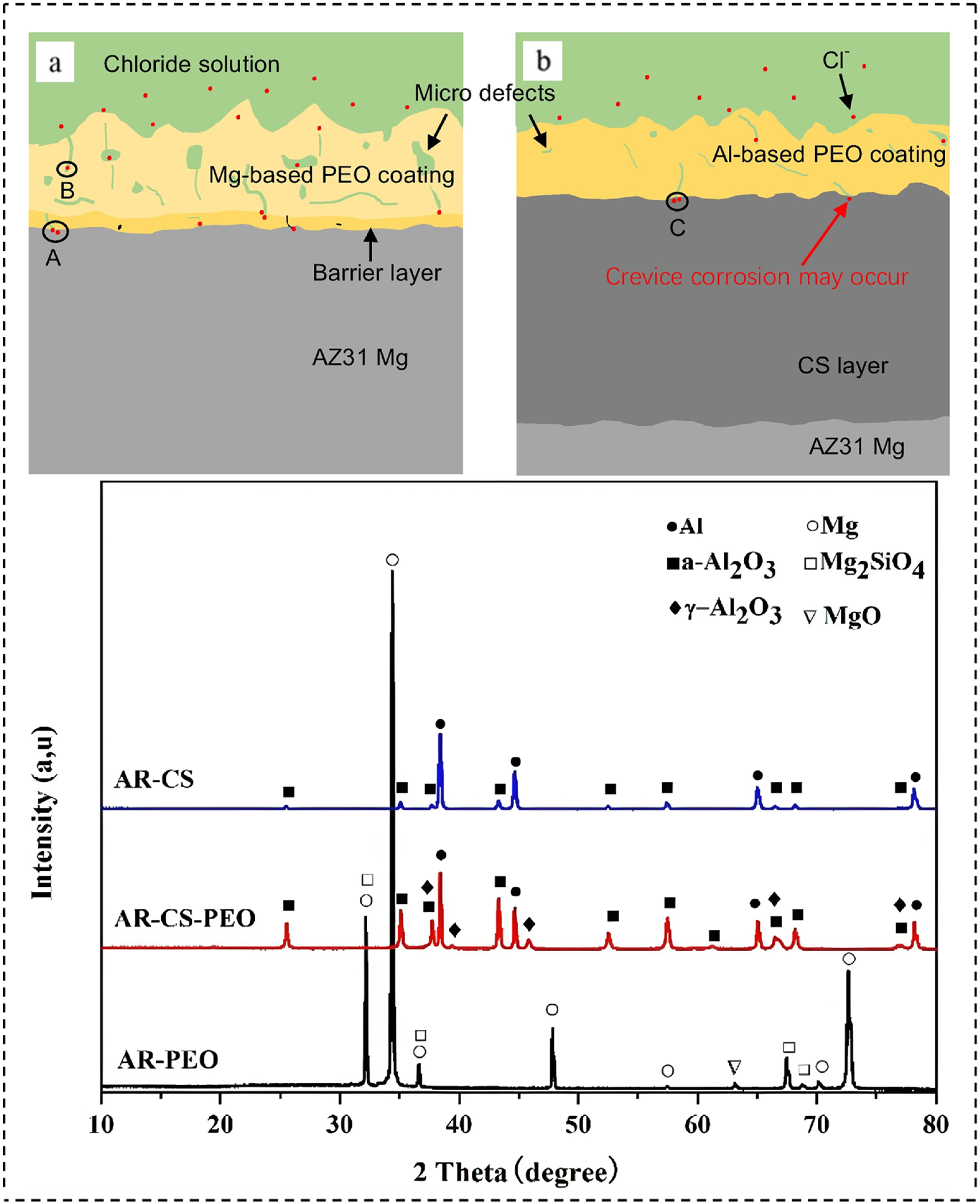 Materials 18 00723 g011