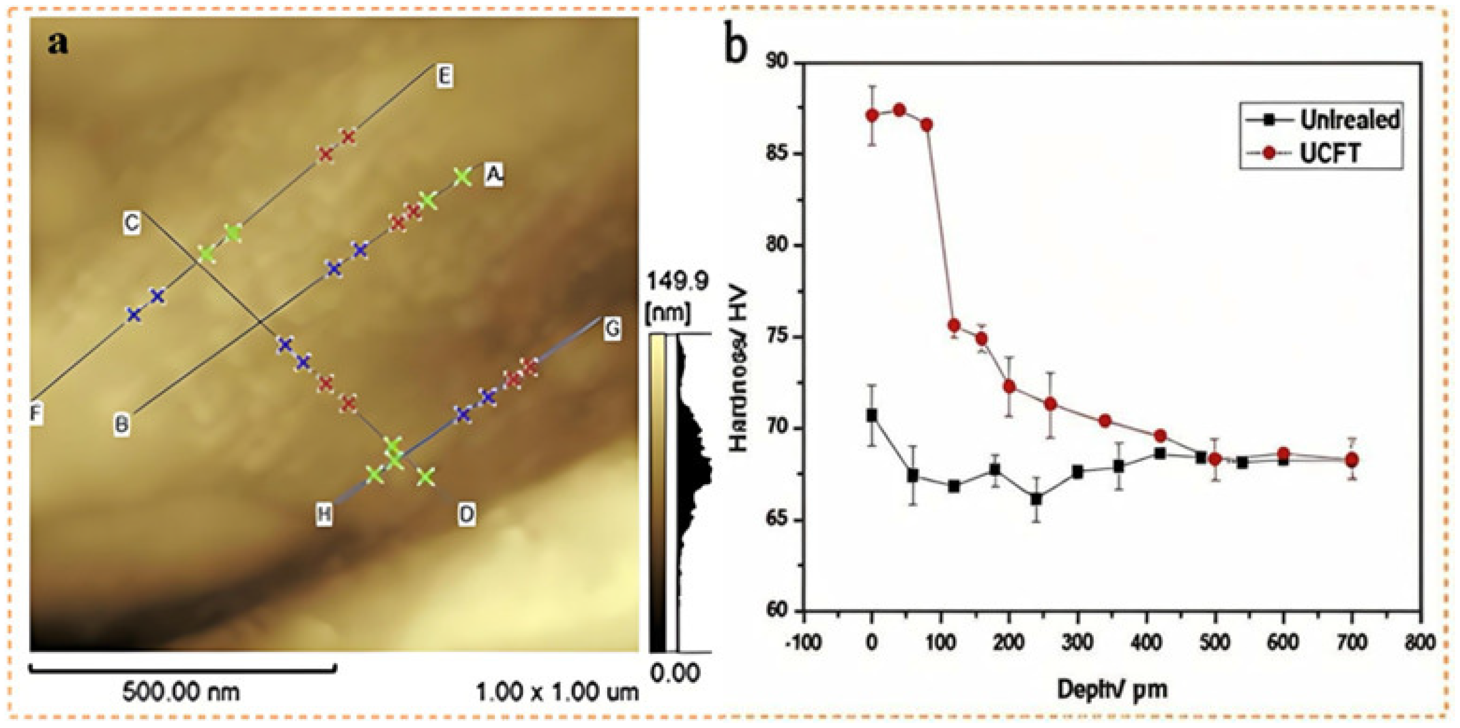 Materials 18 00723 g012
