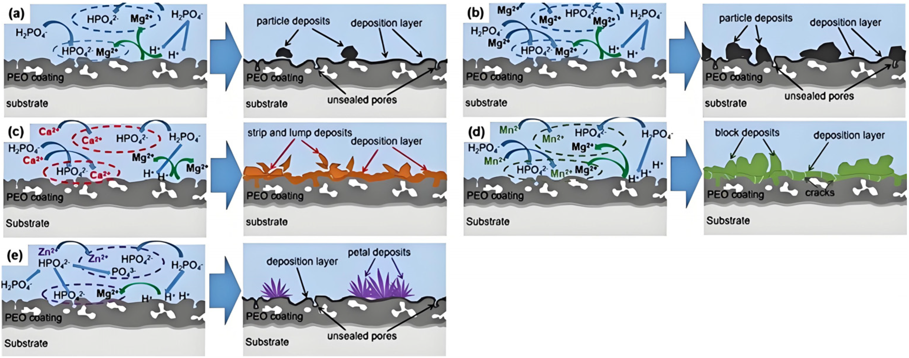 Materials 18 00723 g014