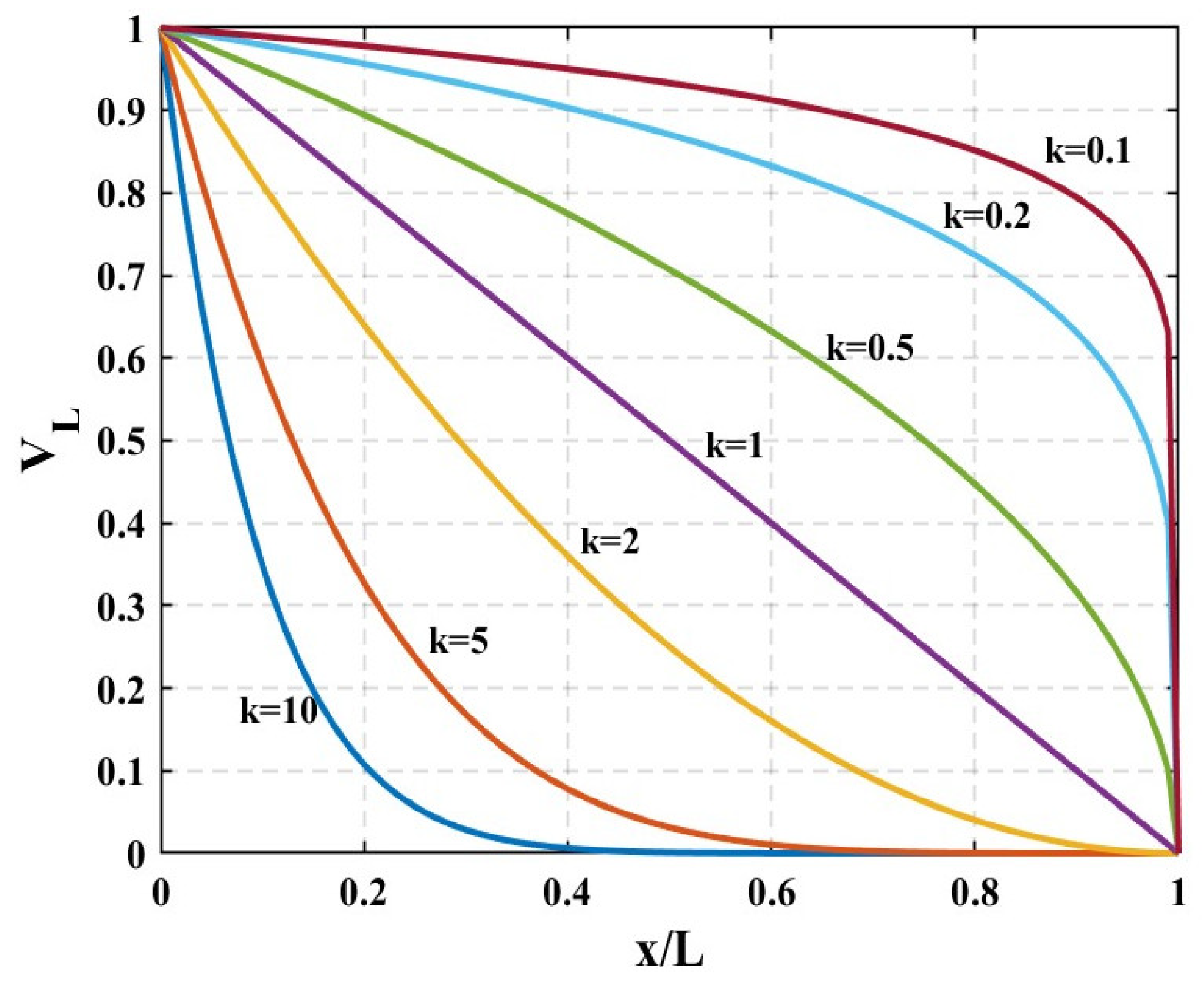 Materials 18 00725 g002