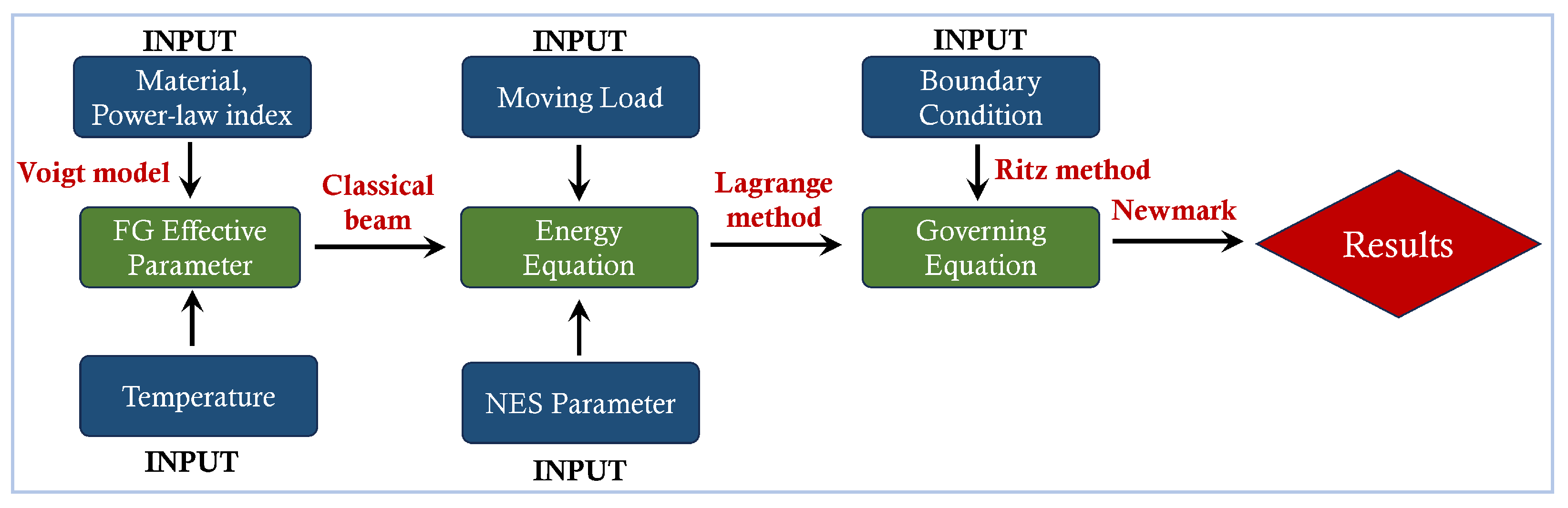 Materials 18 00725 g003