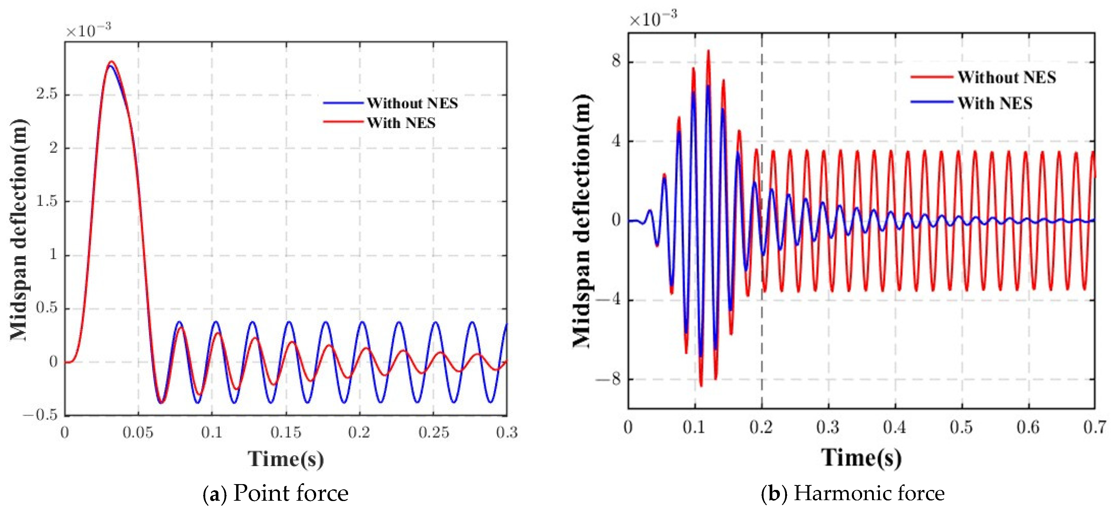 Materials 18 00725 g006