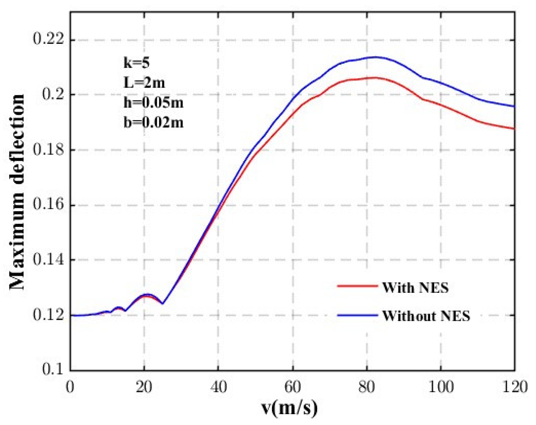 Materials 18 00725 g007