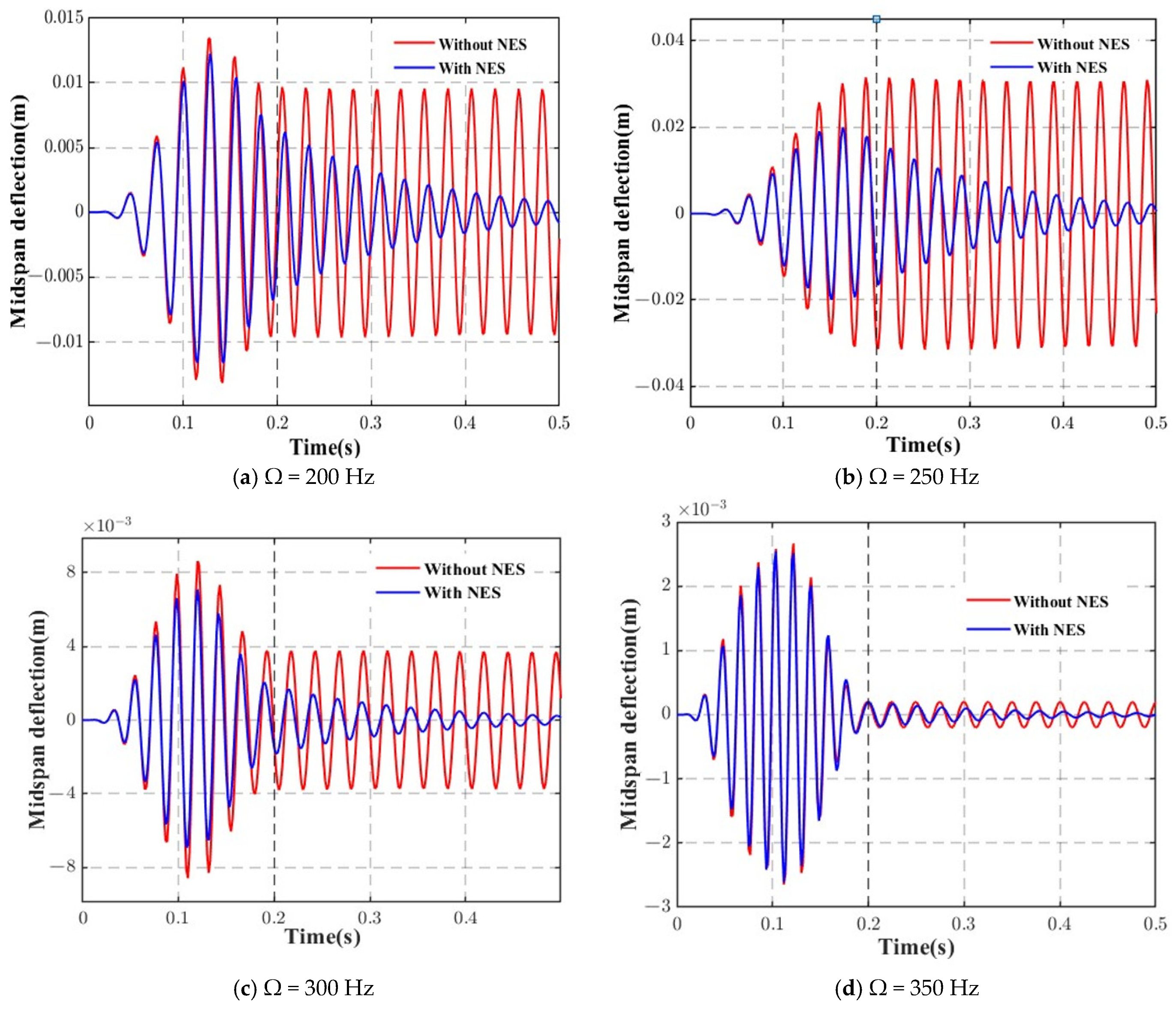 Materials 18 00725 g008