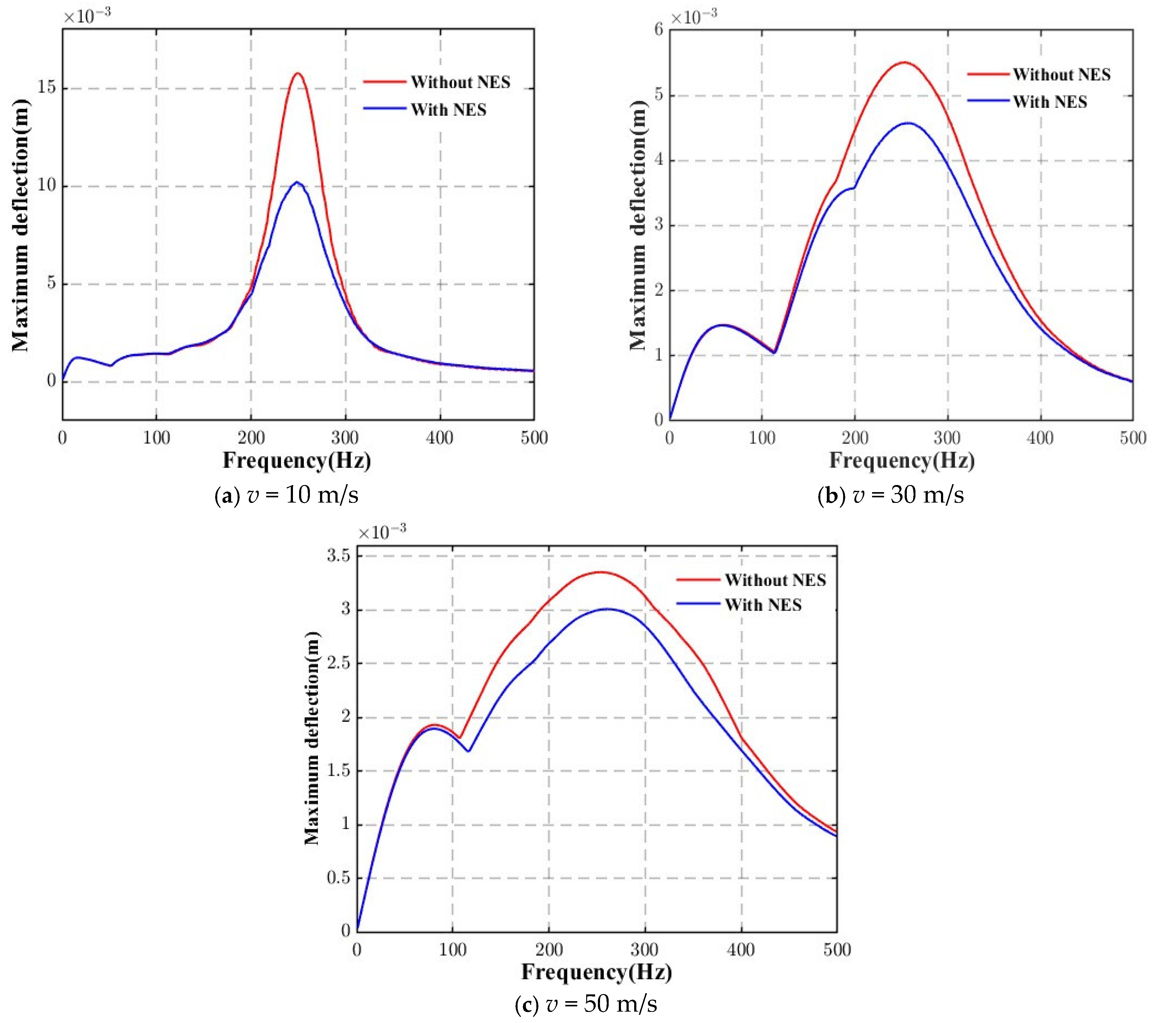 Materials 18 00725 g009