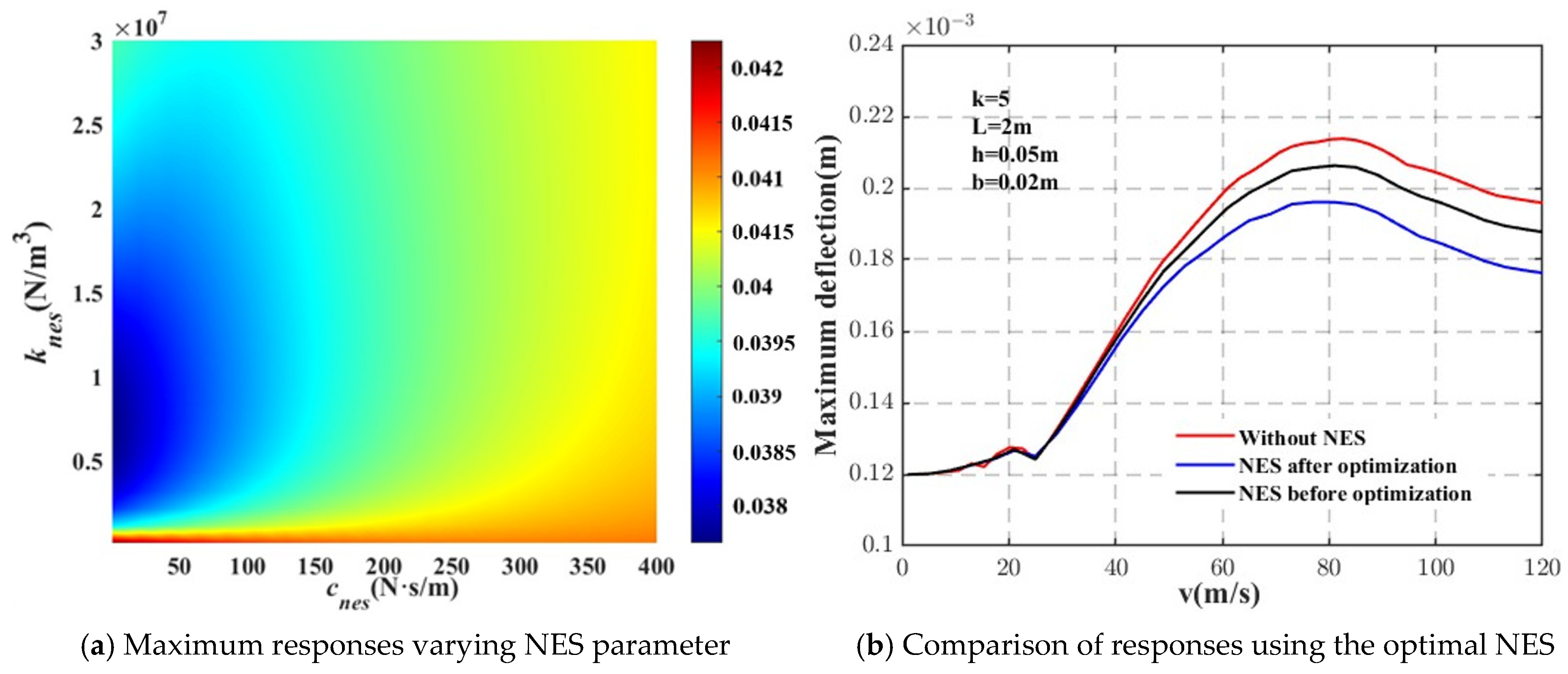 Materials 18 00725 g010