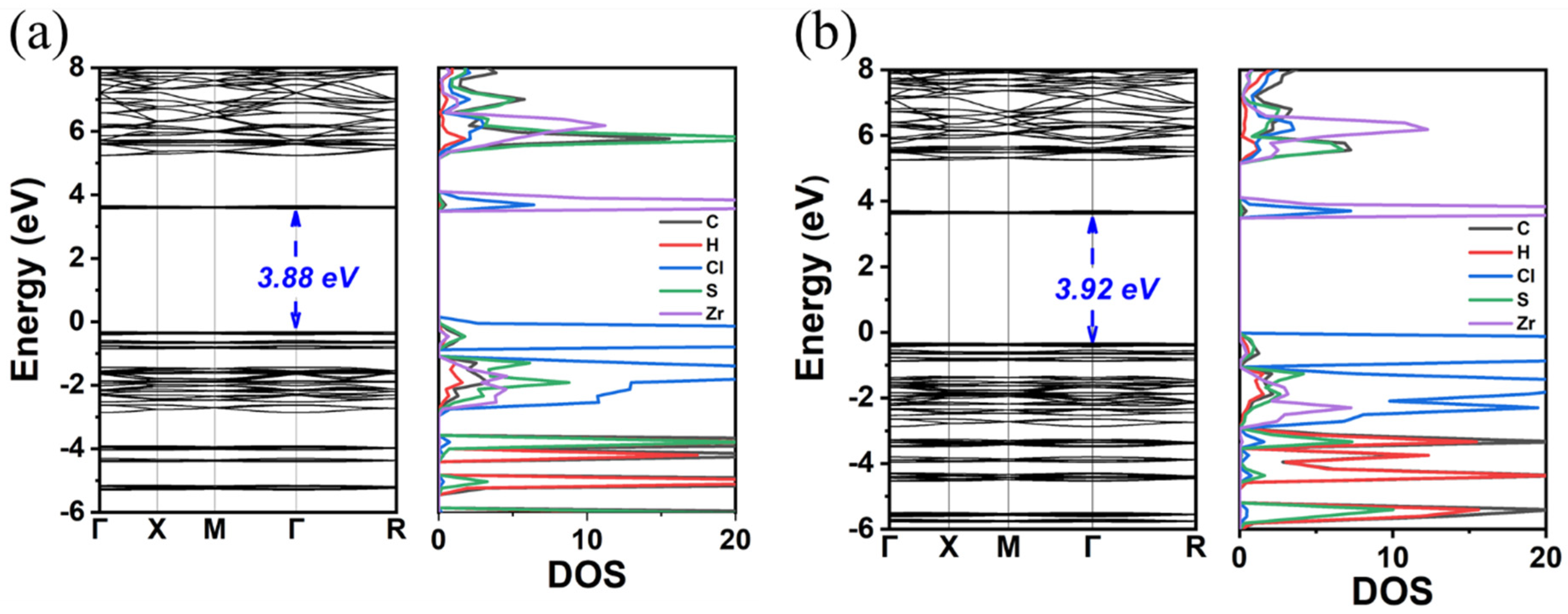 Materials 18 00726 g001