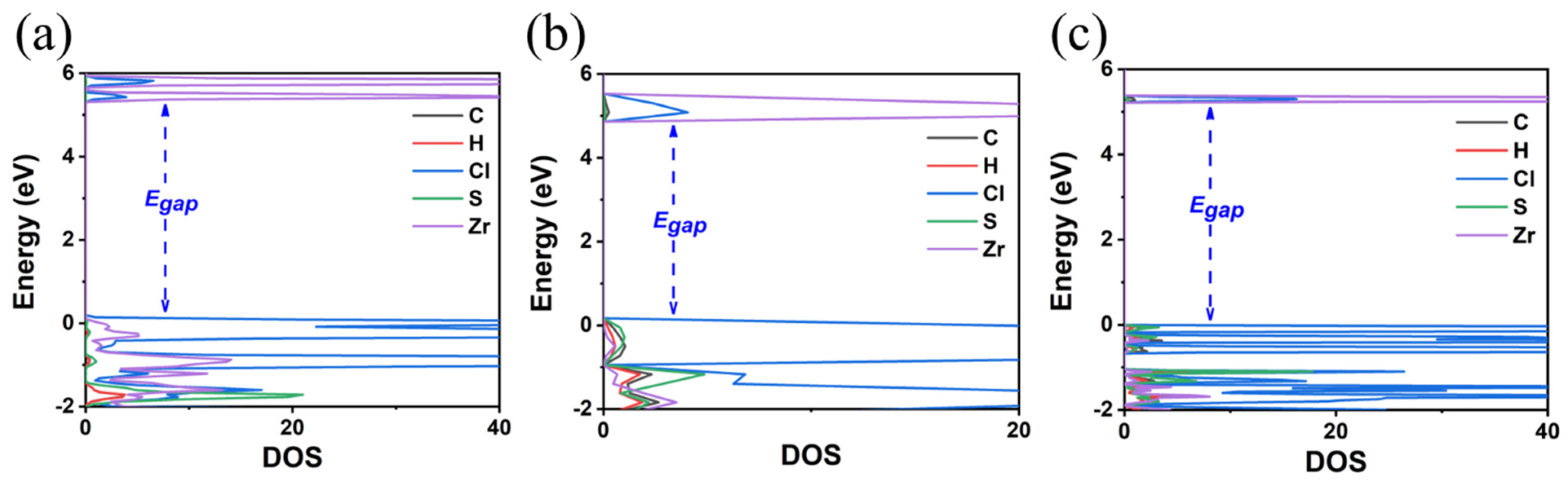 Materials 18 00726 g002