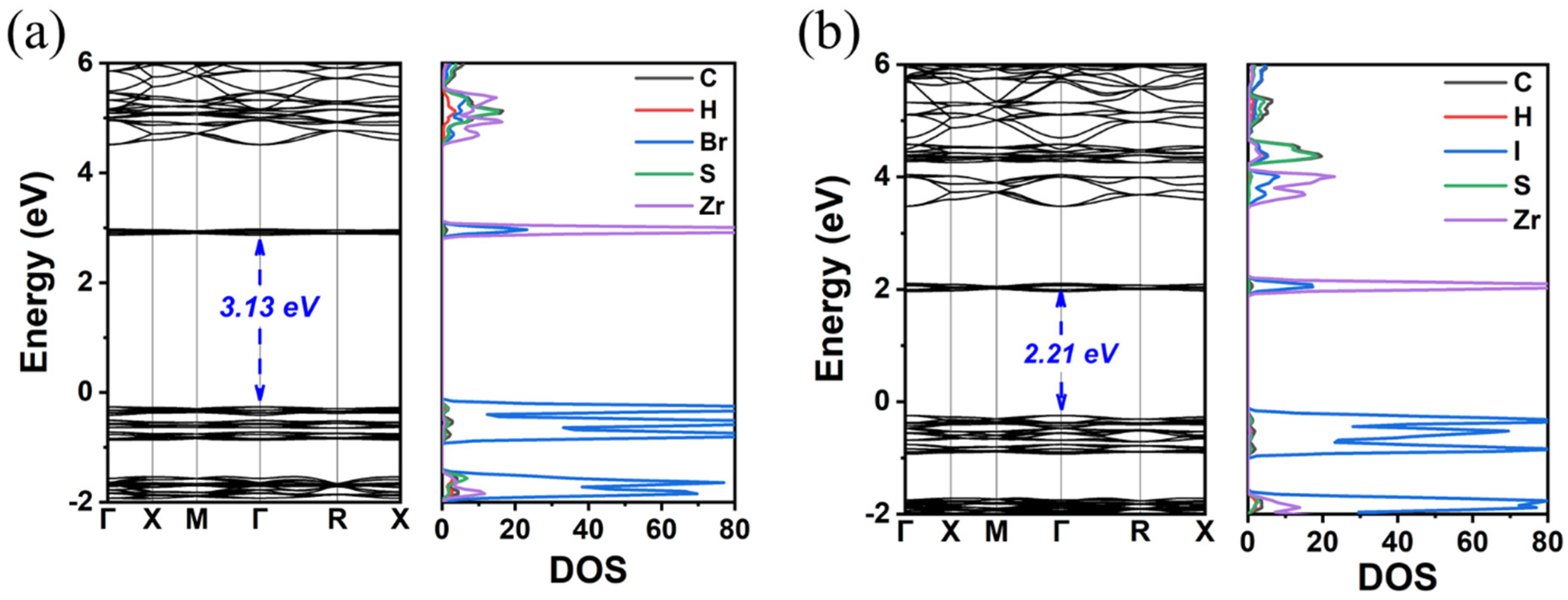 Materials 18 00726 g004