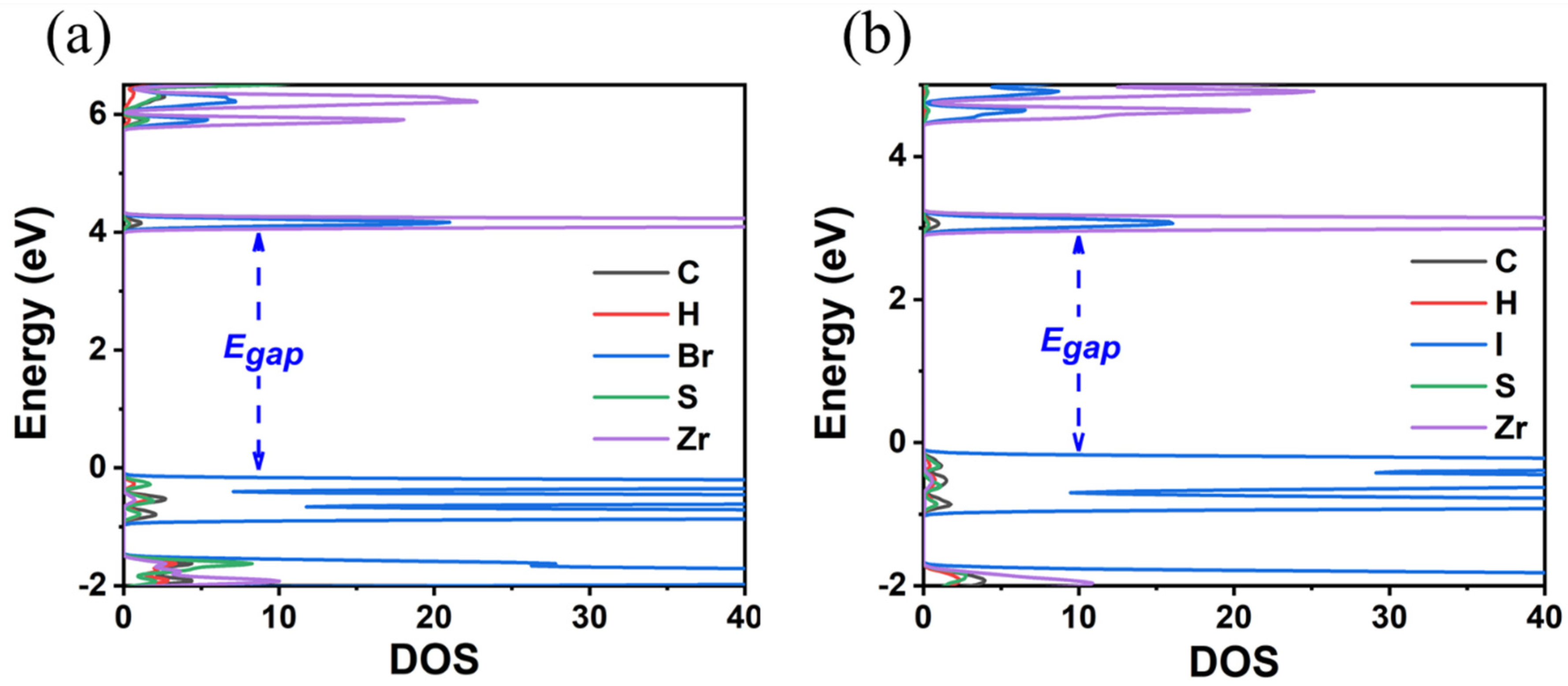 Materials 18 00726 g005