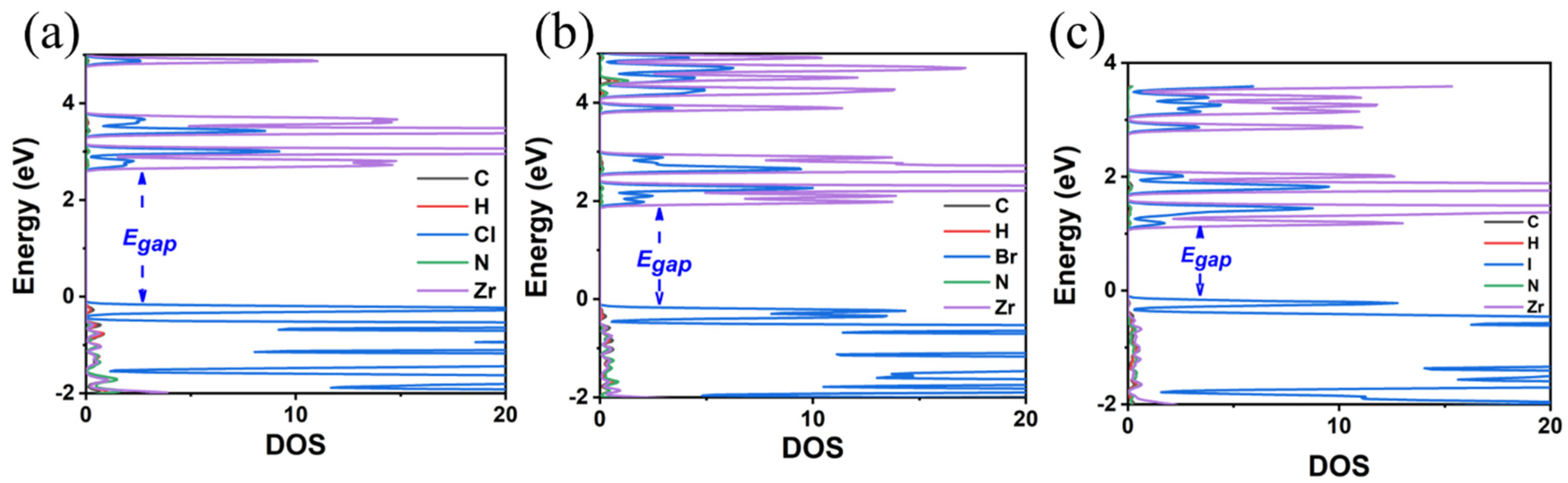 Materials 18 00726 g007