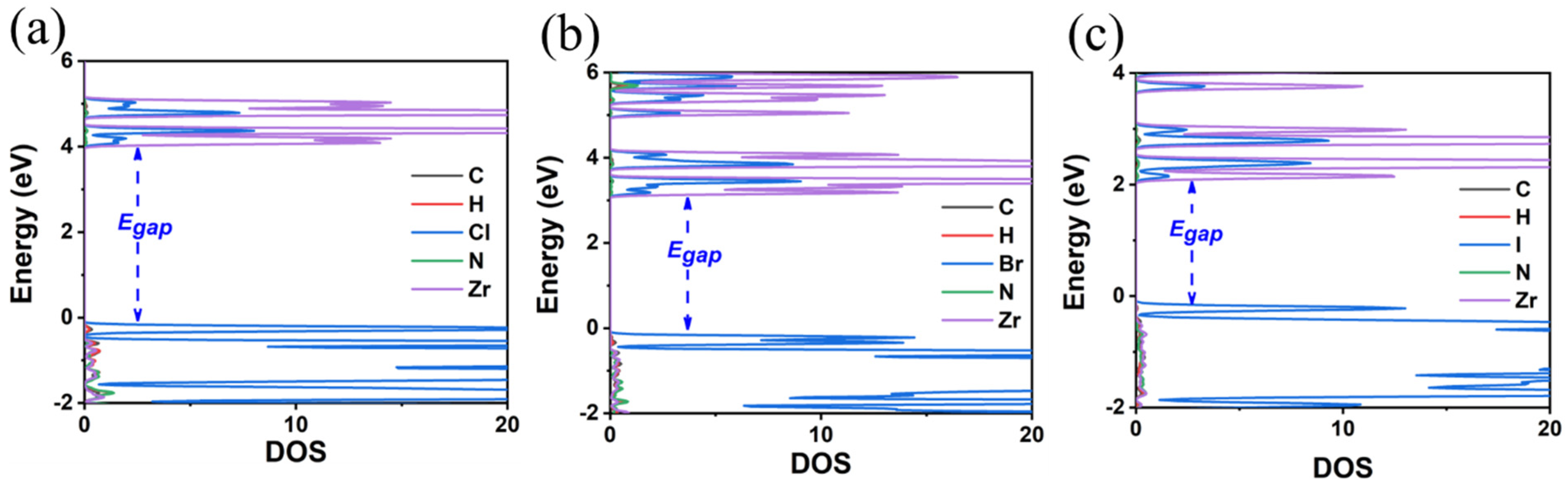 Materials 18 00726 g008