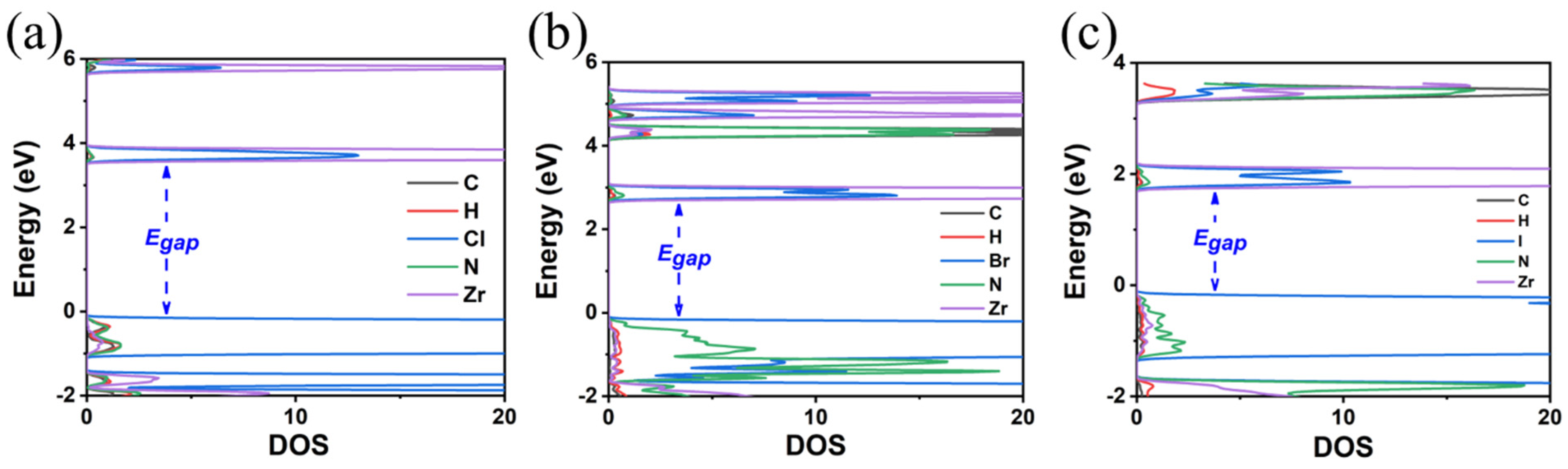 Materials 18 00726 g010