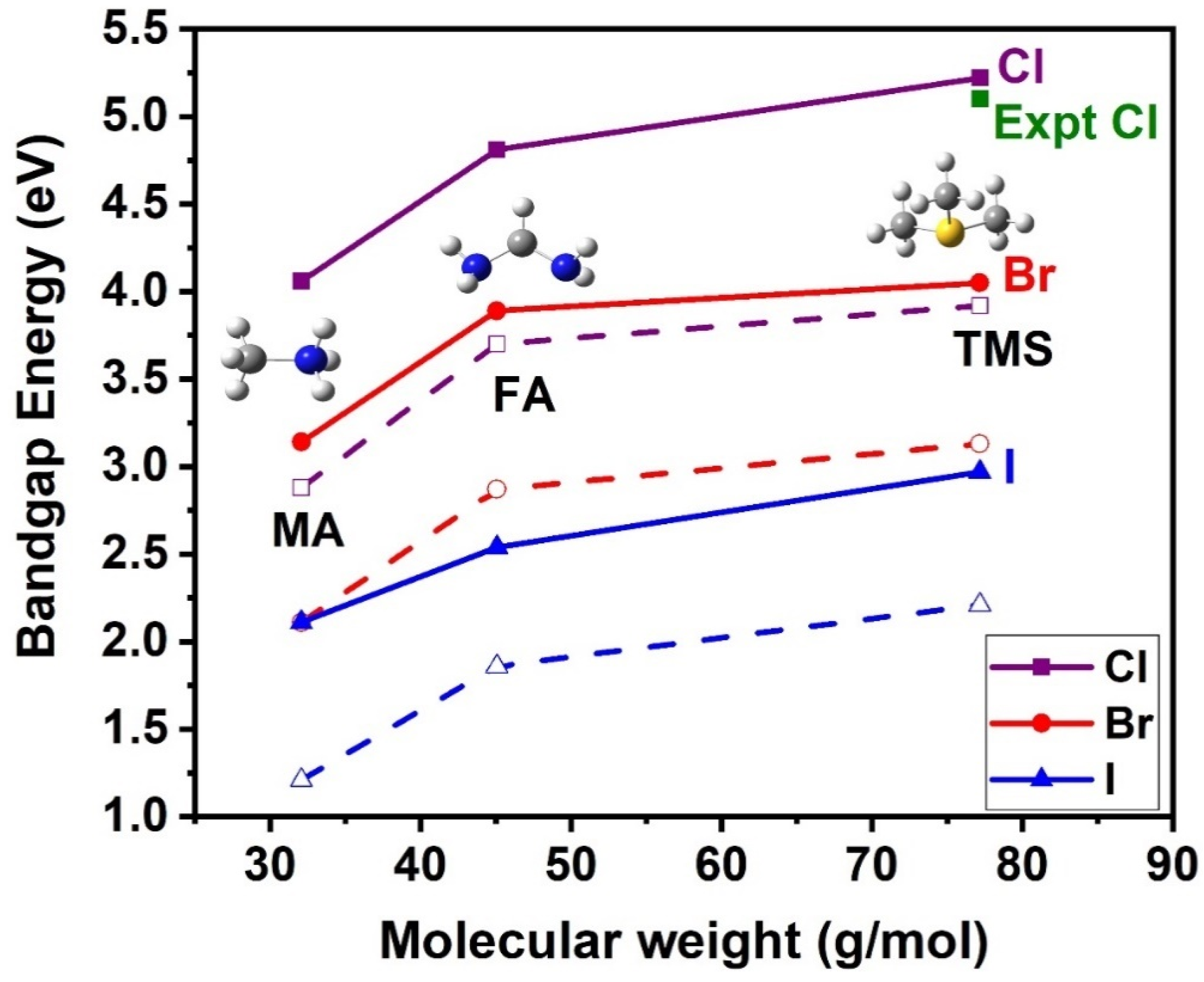 Materials 18 00726 g012