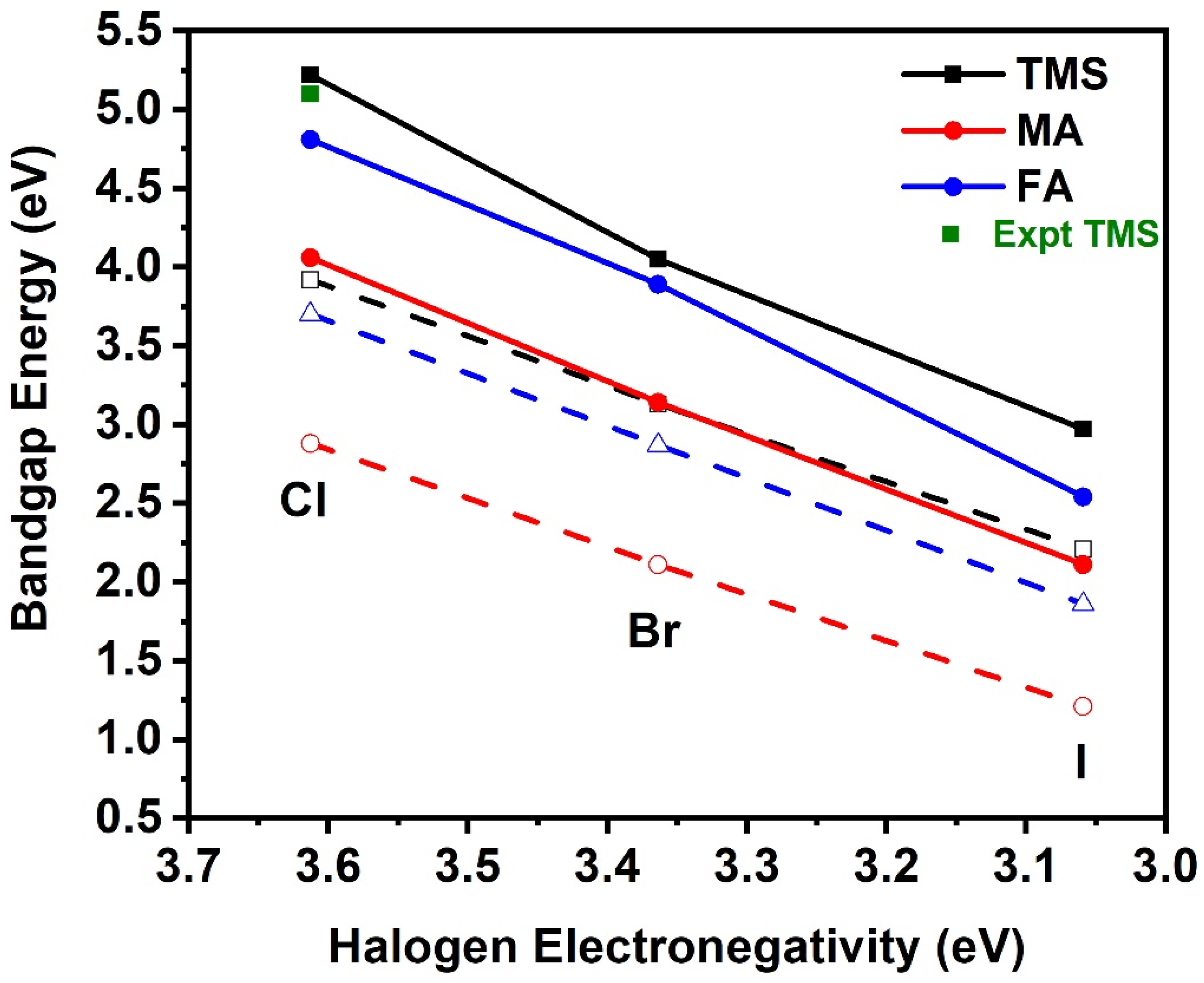 Materials 18 00726 g013