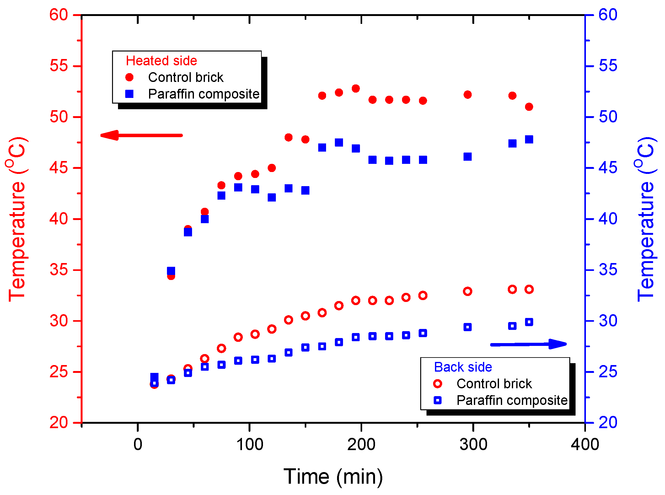 Materials 18 00728 g007