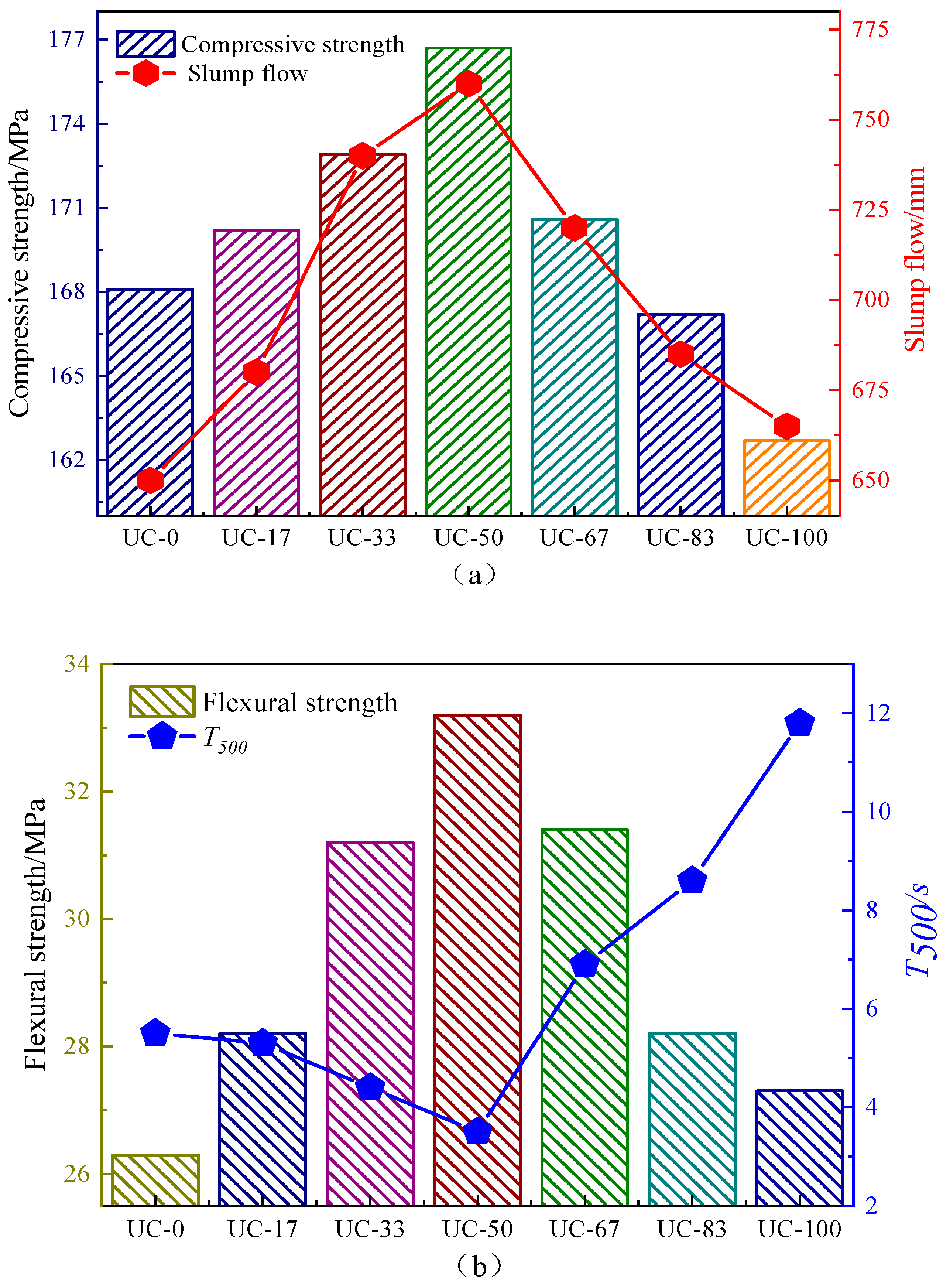 Materials 18 00729 g006