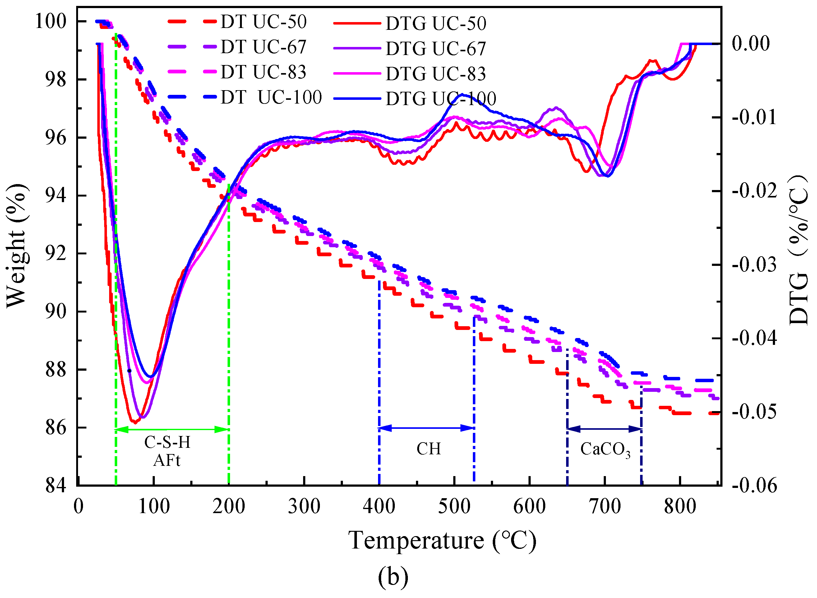 Materials 18 00729 g009b